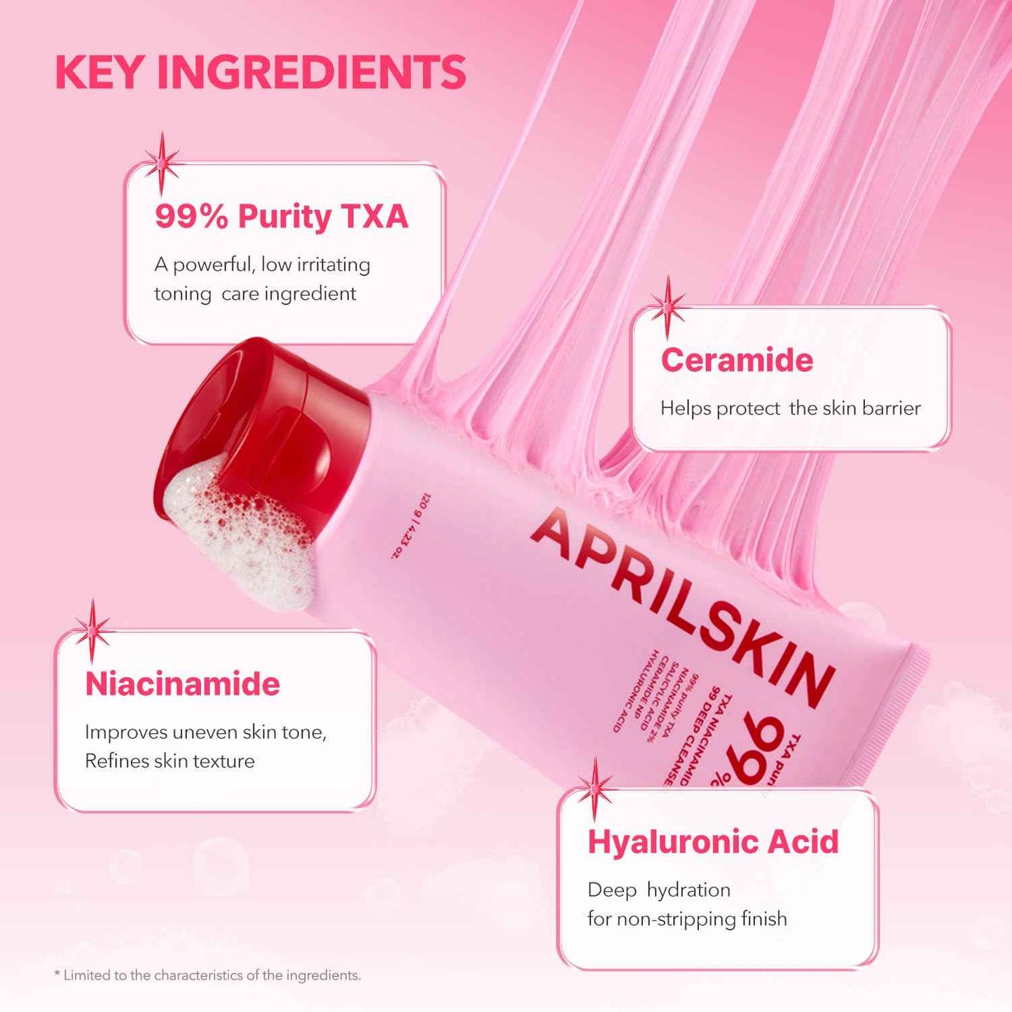 APRILSKIN TXA Bubble Gum Cleanser with Pore Brush: TXA Niacinamide 99 Pore Care Pink Bubble Gum Deep Cleanser(4.23 fl.oz.)+Pore Cleansing Facial Silicone Brush