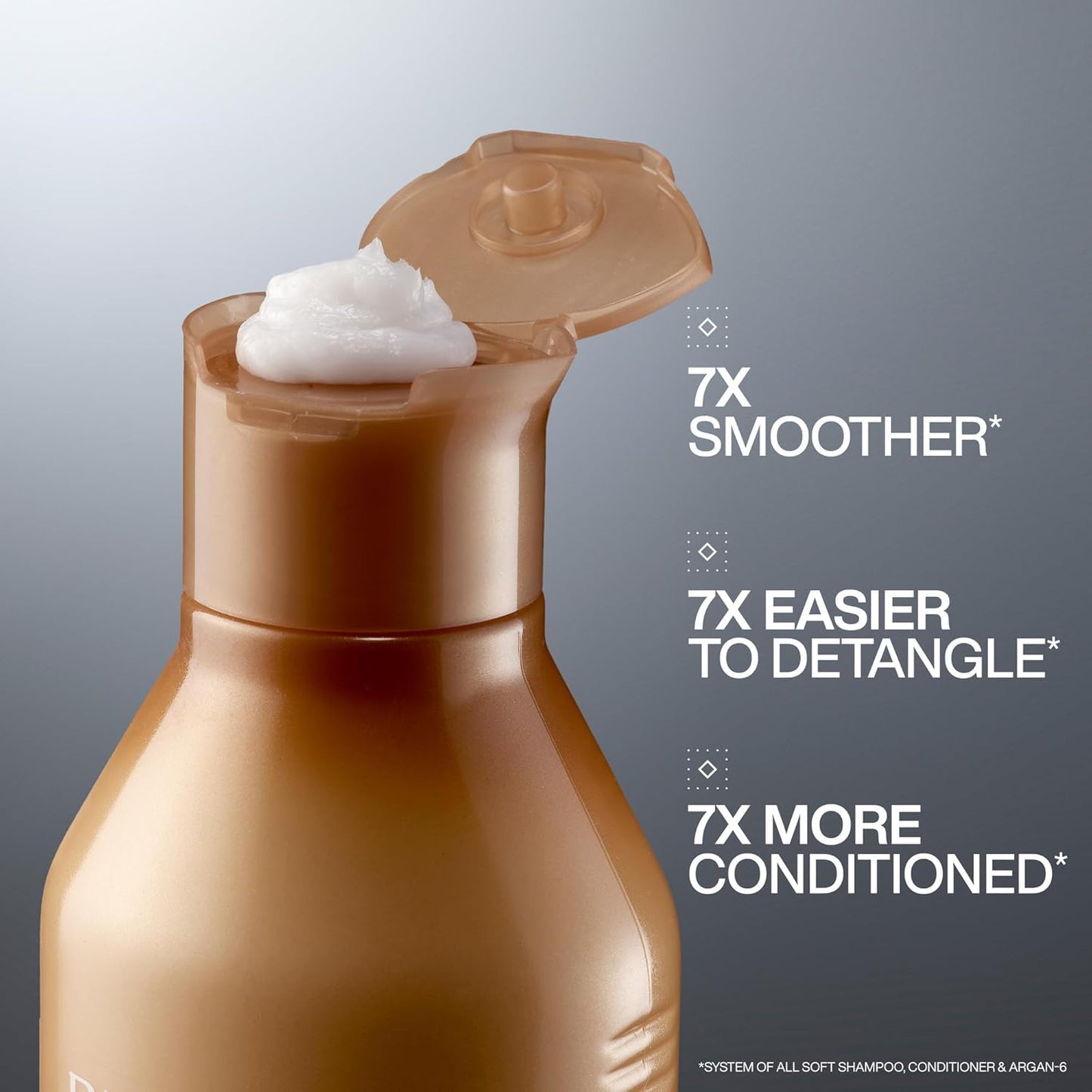 Redken All Soft Conditioner - Deeply Moisturizing Formula for Dry, Brittle Hair | Softens, Smooths & Adds Shine