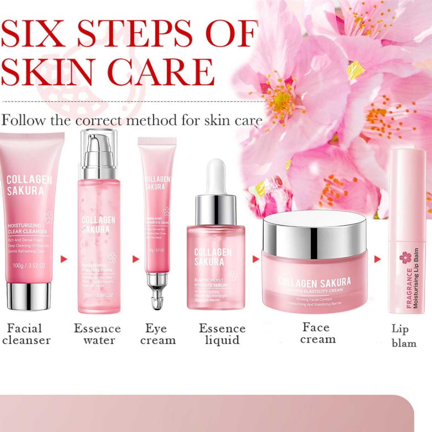 Sakura Skincare Kit, 11Pcs Skin Care Set with Cleanser, Toner, Serum, Cream, Eye Cream, Lip Balm & Masks. Skincare Gift Set for Teens & Women, Moisturize & Smooth Skin (11Pcs, Cherry)