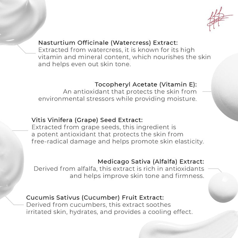 Bussell Skin Care Beverly Hills Dermatology Consultants - Alpha Hydroxy Anti-Wrinkle Cream (AHA) - Reduces Wrinkles, Targets Smile Lines & Fine Lines, 4 oz