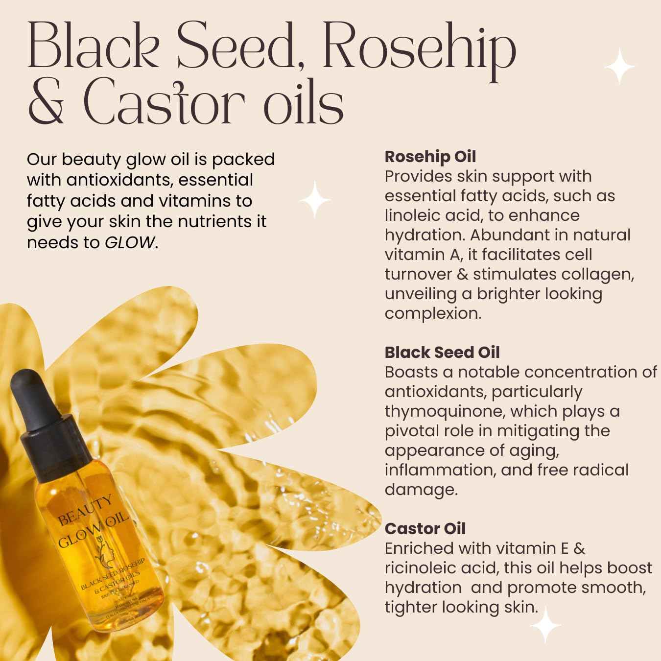 Black Seed Oil, Rosehip Oil, Castor Oil Organic Cold Pressed for Face Anti-Aging Miracle Facial Moisturizer Serum Natural Skincare Fortifying Hydrates Skin Moisturizing Beauty Glow Oil 1 Fl Oz/30mL