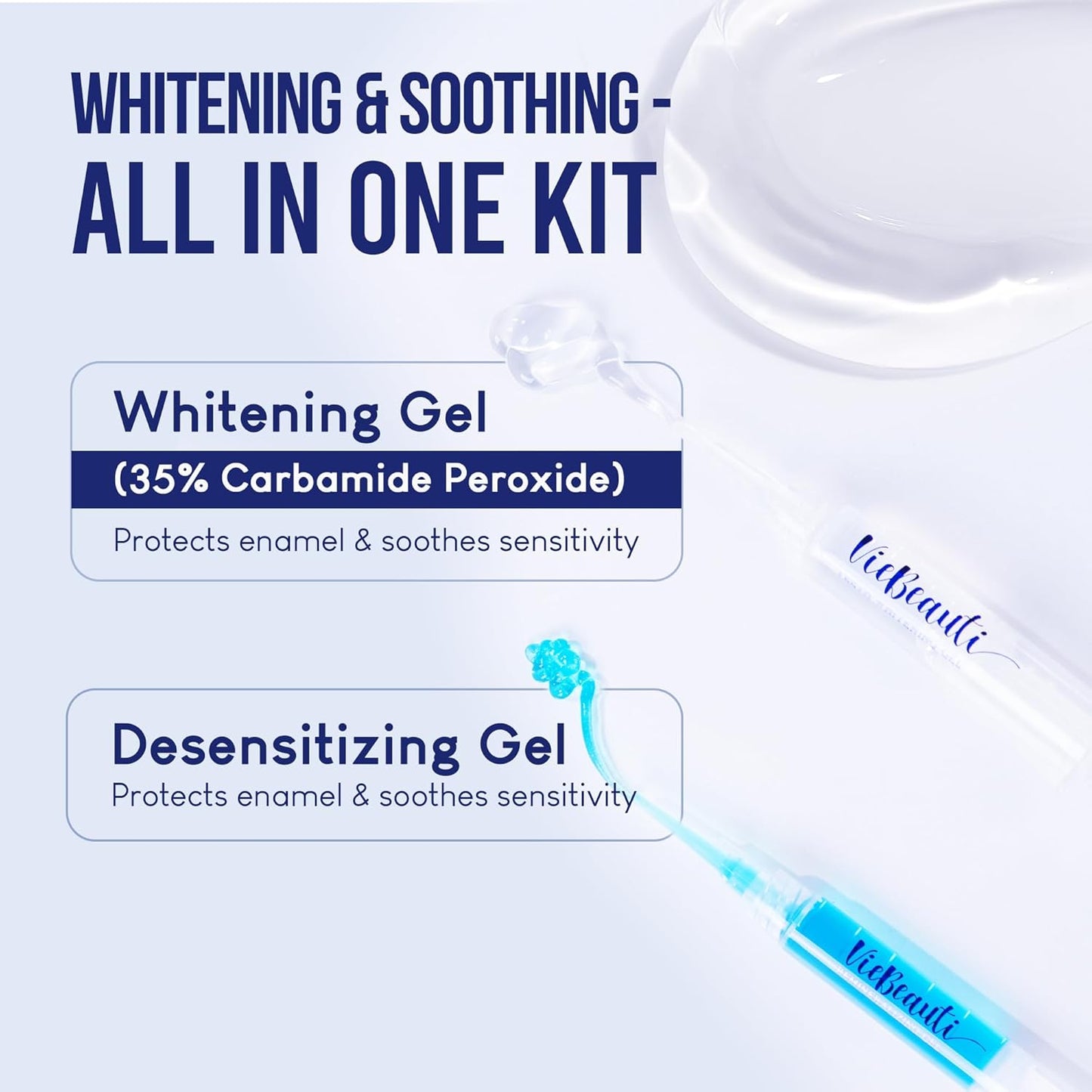 Teeth Whitening Kit - LED Light for Sensitive Teeth | 35% Carbamide Peroxide & Remineralizing Gel - Cool Mint Flavor