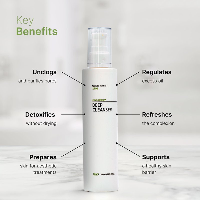 INNOAESTHETICS Deep Cleanser, Professional Grade Purifying Gel, Formula 1701, Glycolic Acid Exfoliating Face Wash (Promotes Collagen Production)