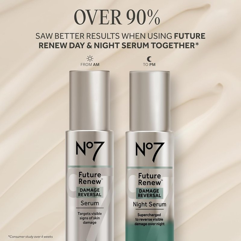 No7 Future Renew Night Serum - Anti-Aging Peptides with Hyaluronic Acid & Niacinamide | 0.84 Fl Oz