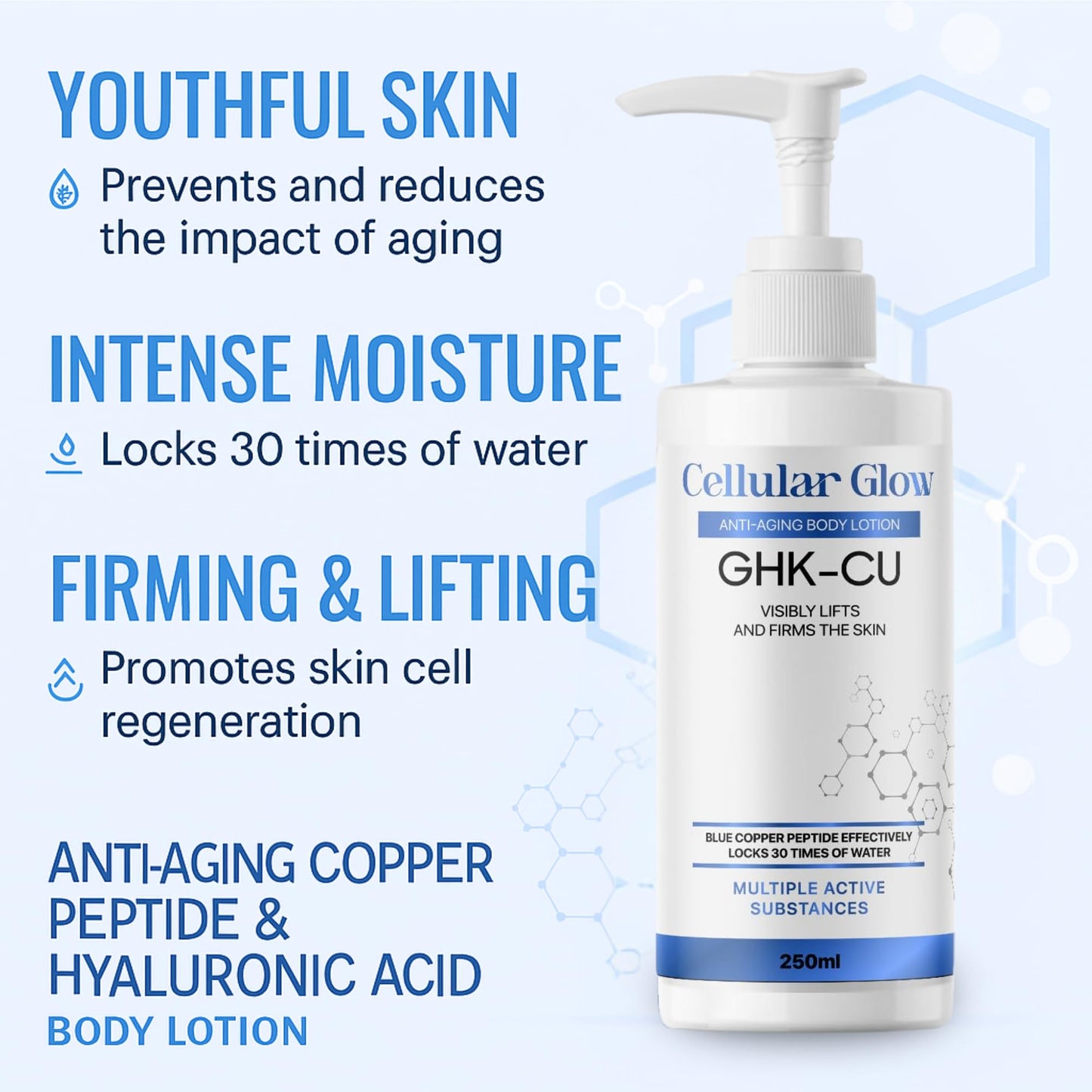 Cellular Glow Copper Peptide & Hyaluronic Acid Body Lotion – 10 fl oz | Anti-Aging, Skin Firming & Intense Hydration for Smooth, Youthful Skin