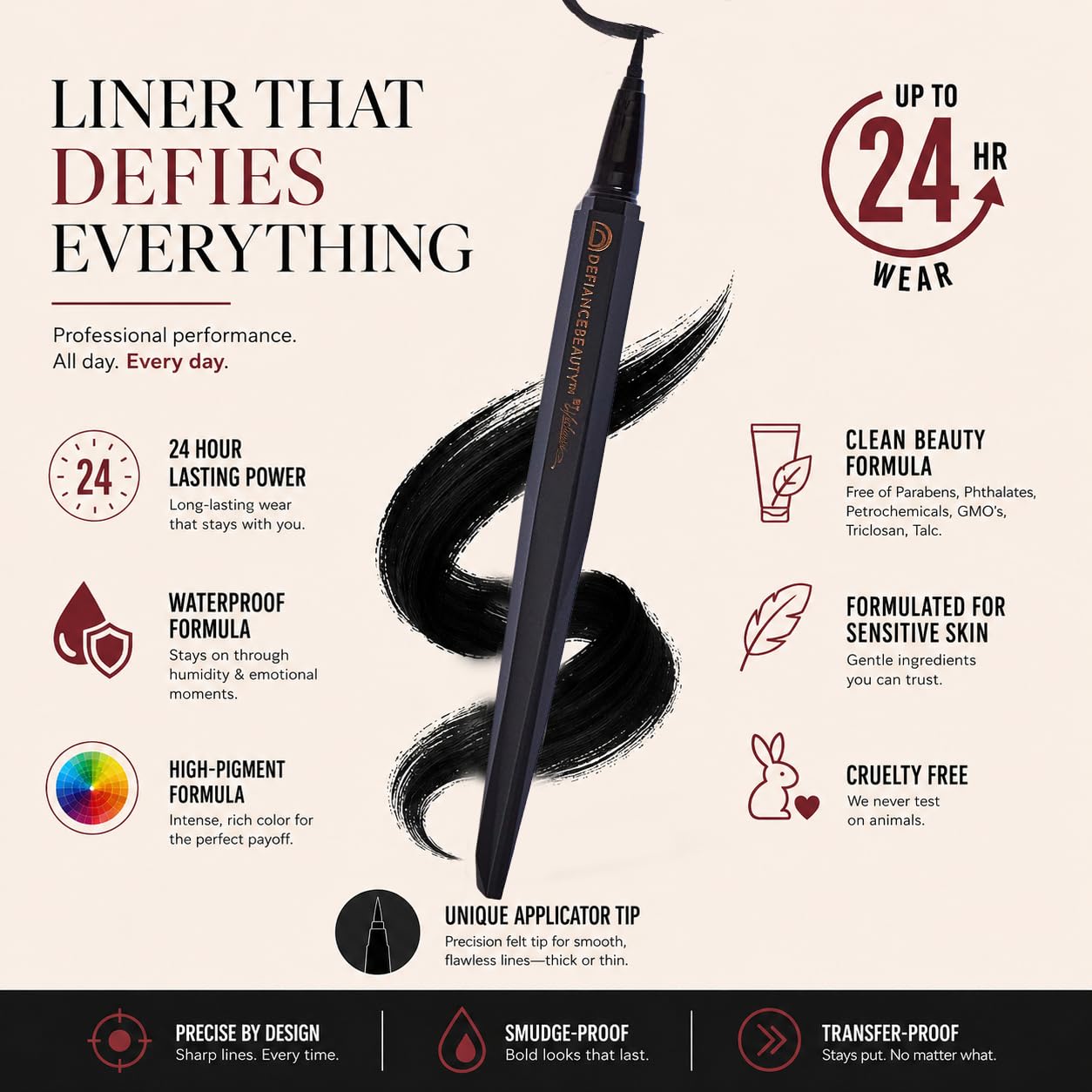Defiance Beauty Infinity Liquid Eyeliner in Shade Enigma Long Lasting Waterproof Liquid Eyeliner Naturally Formulated, Vegan & Gluten-Free Longwearing with Ultra-Fine Tip - (Carbon Black)