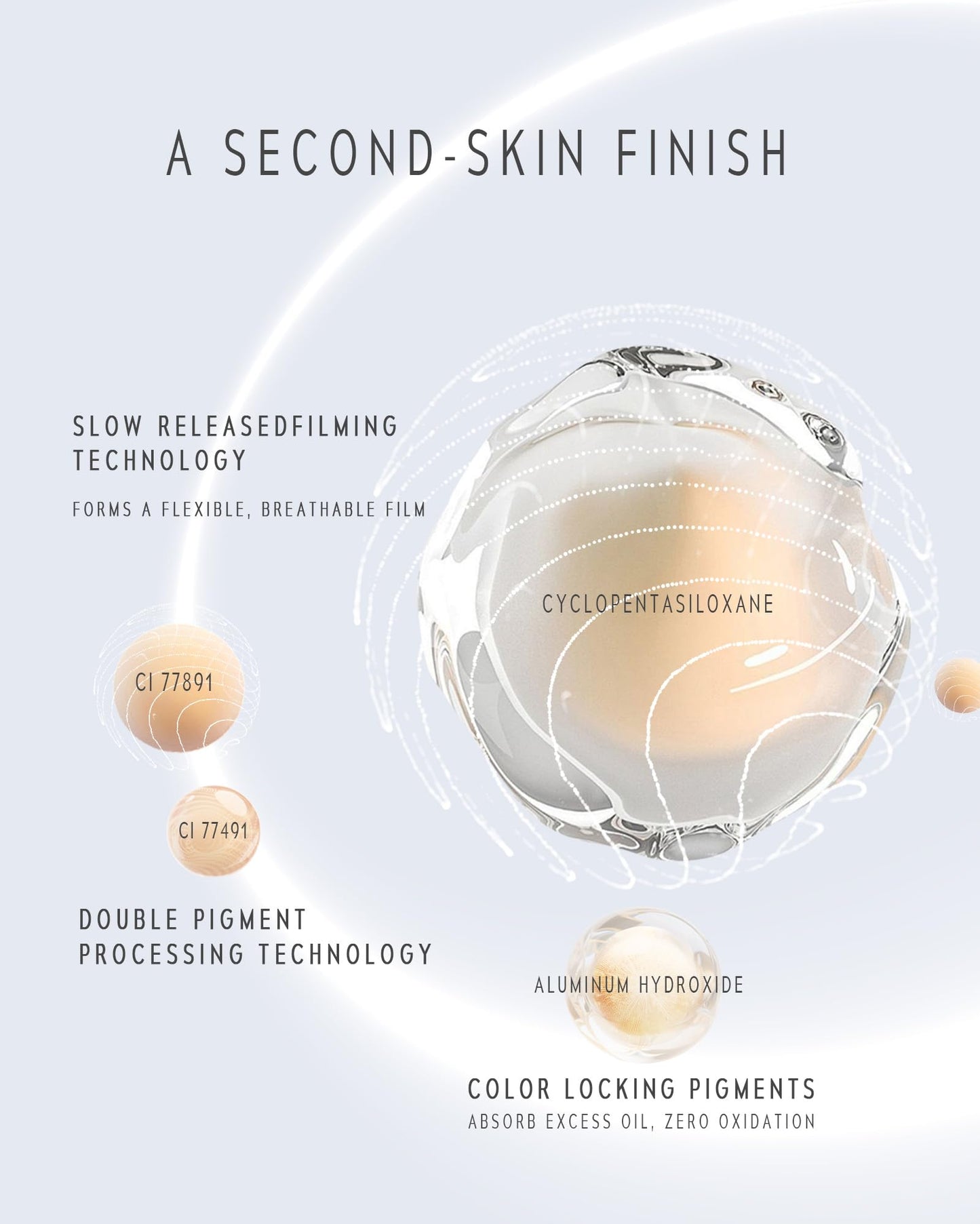 TIMEPHORIA Timeless Lumina Matte Cover Cushion Foundation -03 Fawn, Full Coverage Air Cushion, Lightweight & Natural Flawless Matte Finish, 12H Oil Control, Long-Lasting, Waterproof, Sweatproof