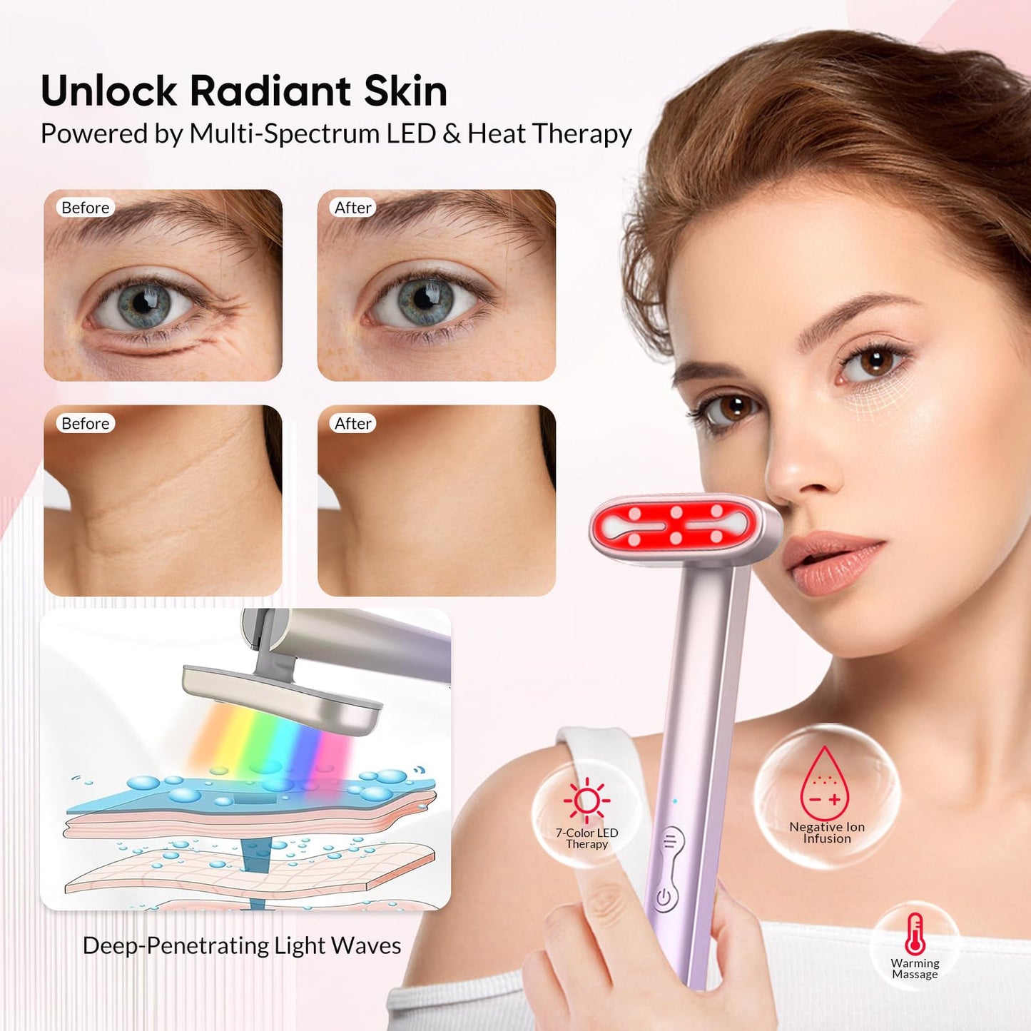 Red-Light-Therapy-for-Face, 7 in 1 LED Light Therapy Eye Equipment for Skin Care at Home, Red Light Therapy Face Massager Eye Beauty Skincare Rejuvenation Tool for Anti-Aging, Wrinkles & Glowing Skin