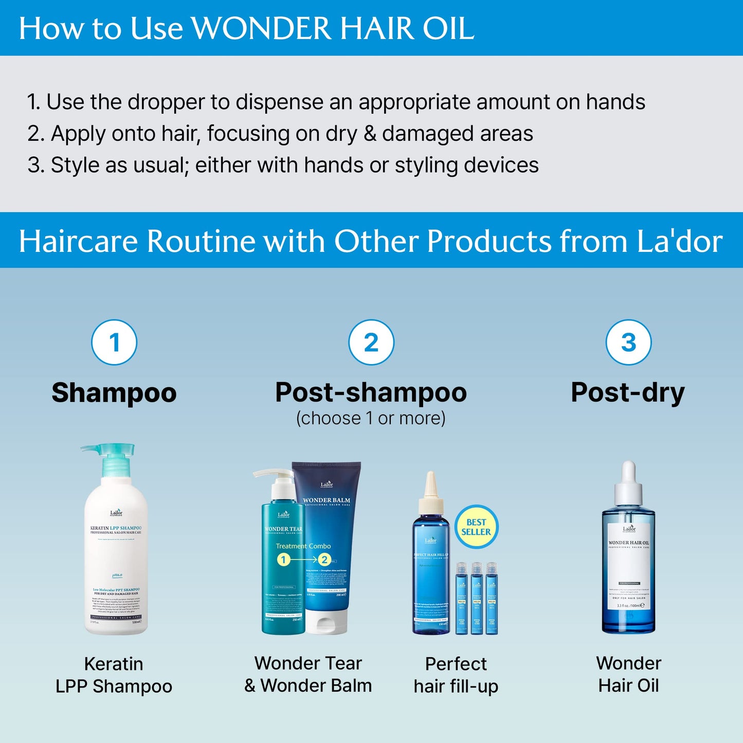 LA'DOR LADOR Wonder Hair Oil Anti Frizz Leave-In Lightweight Protein Coditioner - Squalane Argan Avocado Oil for Dry Static Damaged Bleached Hair Defrizz Heat Protectant Treatment 3.3 Fl Oz Korean