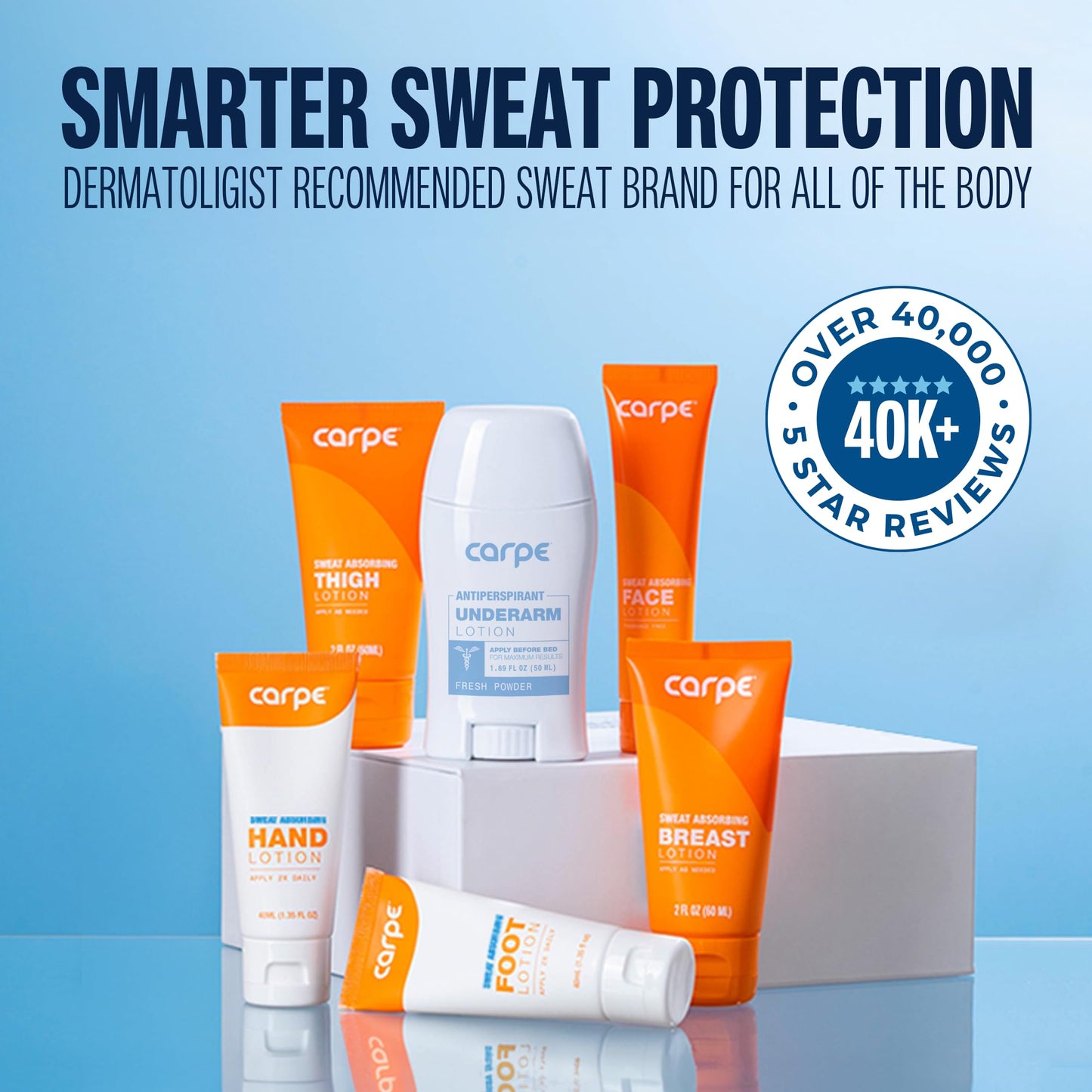 Carpe Sweat Absorbing Hand Lotion (Pack of 2), A dermatologist-recommended, non-irritating, smooth lotion that helps stop hand sweat, great for hyperhidrosis or excessive sweat (Original Eucalyptus)