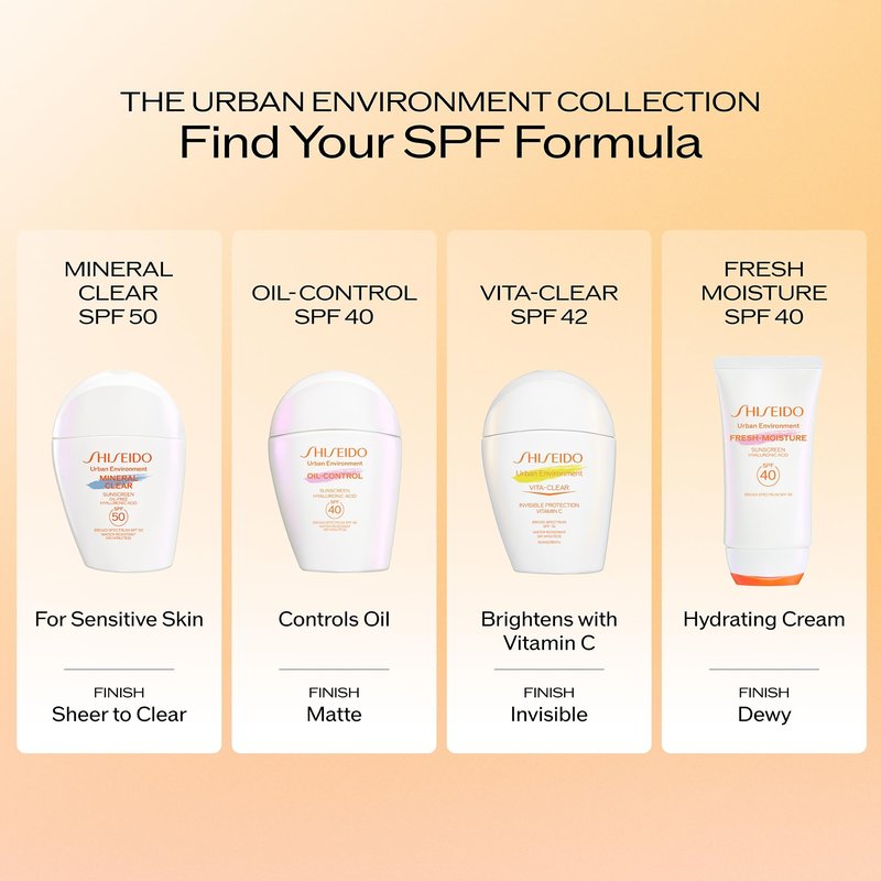 Shiseido Urban Environment Vita-Clear Sunscreen SPF 42 - Invisible Formula with Vitamin C - No-Shine, Makeup Effect for 8 Hours - Non-Comedogenic - 30 mL
