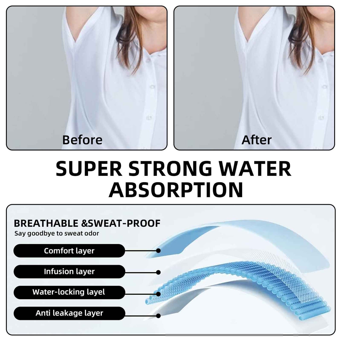 140Pcs Black Sweat Pads for Under Arms, Hat Sweat Liner, Shirt Collar Protection, Large Armpit Sweat Pads for Women, Disposable Underarm Sweat Pad (1Pack/100P+20P+20P)