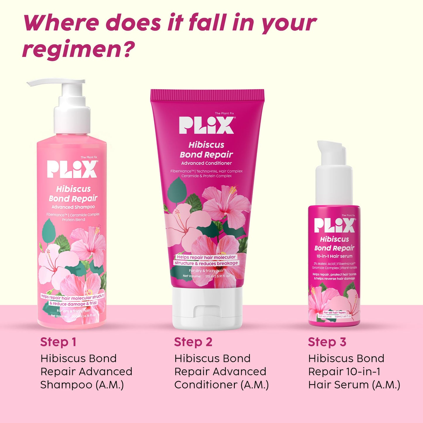 Plix Hibiscus Bond Repair Shampoo | Repairs Hair Structure & Reduces Breakage, 6.76 fl oz