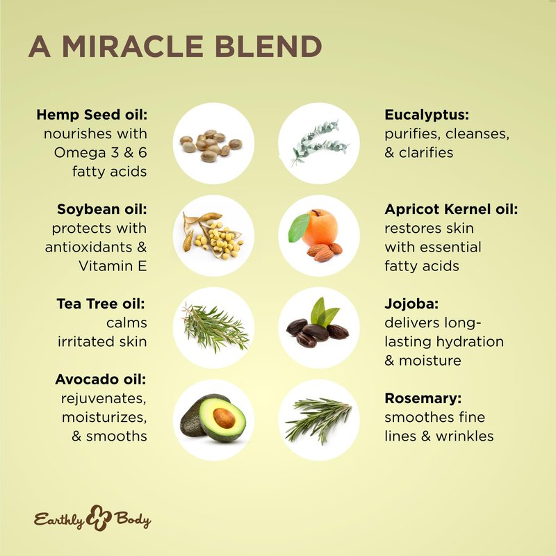 Earthly Body Miracle Oil, 1 fl. oz. - 100% Natural Tea Tree Oil, Hemp Seed Oil & Vitamin E - Moisturizer, Calms Skin Irritations, Helps Smooth Wrinkles - Gluten Free, 100% Vegan