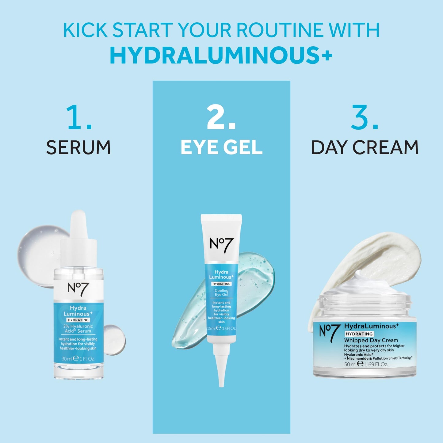 No7 HydraLuminous+ Cooling Under Eye Gel - Hydrating Eye Gel to Smooth Dry, Fine Lines with Hyaluronic Acid & Vitamin B3 Niacinamide - Reveals Visibly Healthier-Looking Skin (0.5 Fl Oz)