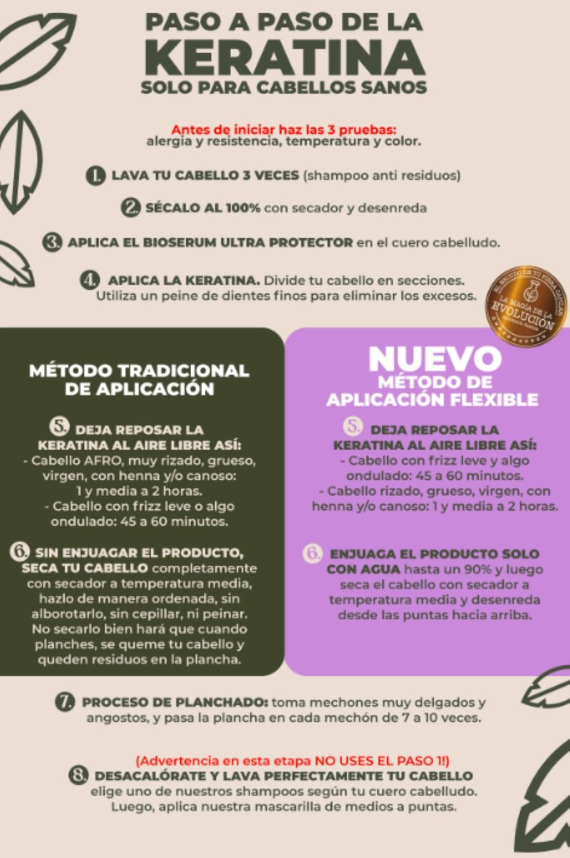 RITUAL BOTANICO Colombian Organic Keratin - 250 ML. Vegan Keratin Hair Mask with 12 Natural Oils and Amino Acids for Smoothing Hair