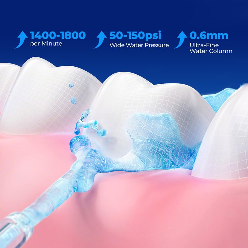 Water Flosser Teeth Pick: LED Display 5 Modes Cordless Dental Pick with 300ML Tank for Braces,Gums Care, IPX7 Waterpoof, 6 Jet Tips Water Flossing Cleaning Picks, Portable for Travel, Home, Y215 White