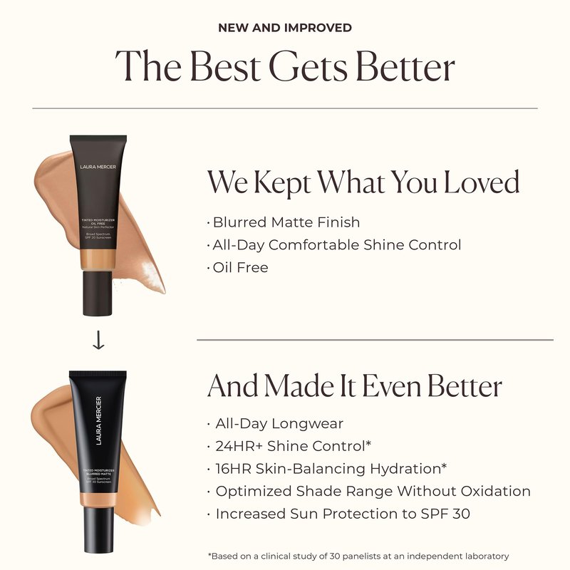 Laura Mercier Tinted Moisturizer Blurred Matte with SPF 30: 24HR+ Shine Control and Blurring, Long Lasting, Sheer to Light, Buildable Coverage, Blurs the Look of Pores, Skin Tint, 2C Oak