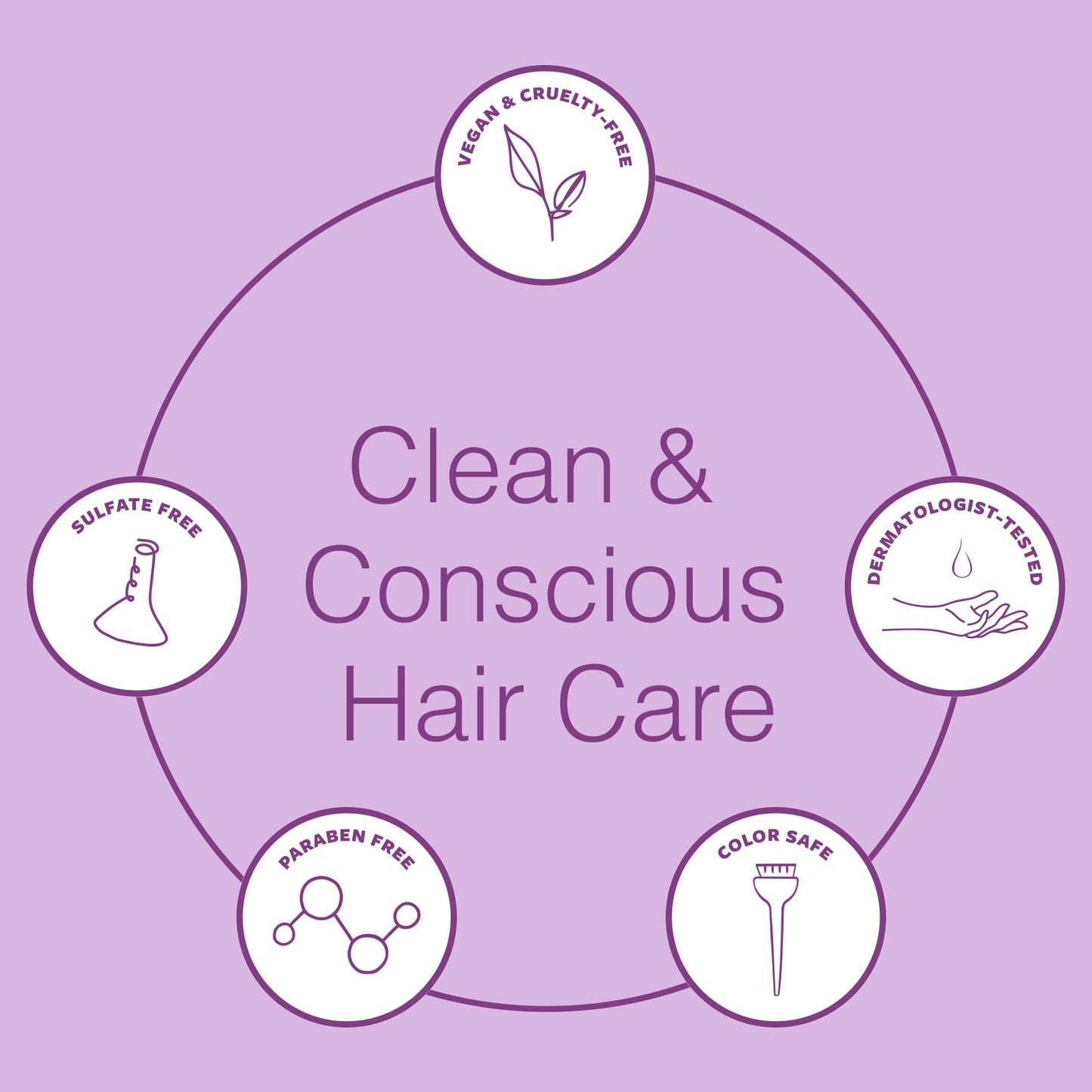 Function of Beauty Wavy Hair Set with Shampoo, Conditioner & Add-In Booster Treatment - Shine, Strengthen & Anti-Frizz Booster Shot to Enhance Shampoo, Conditioners & Hair Care Products