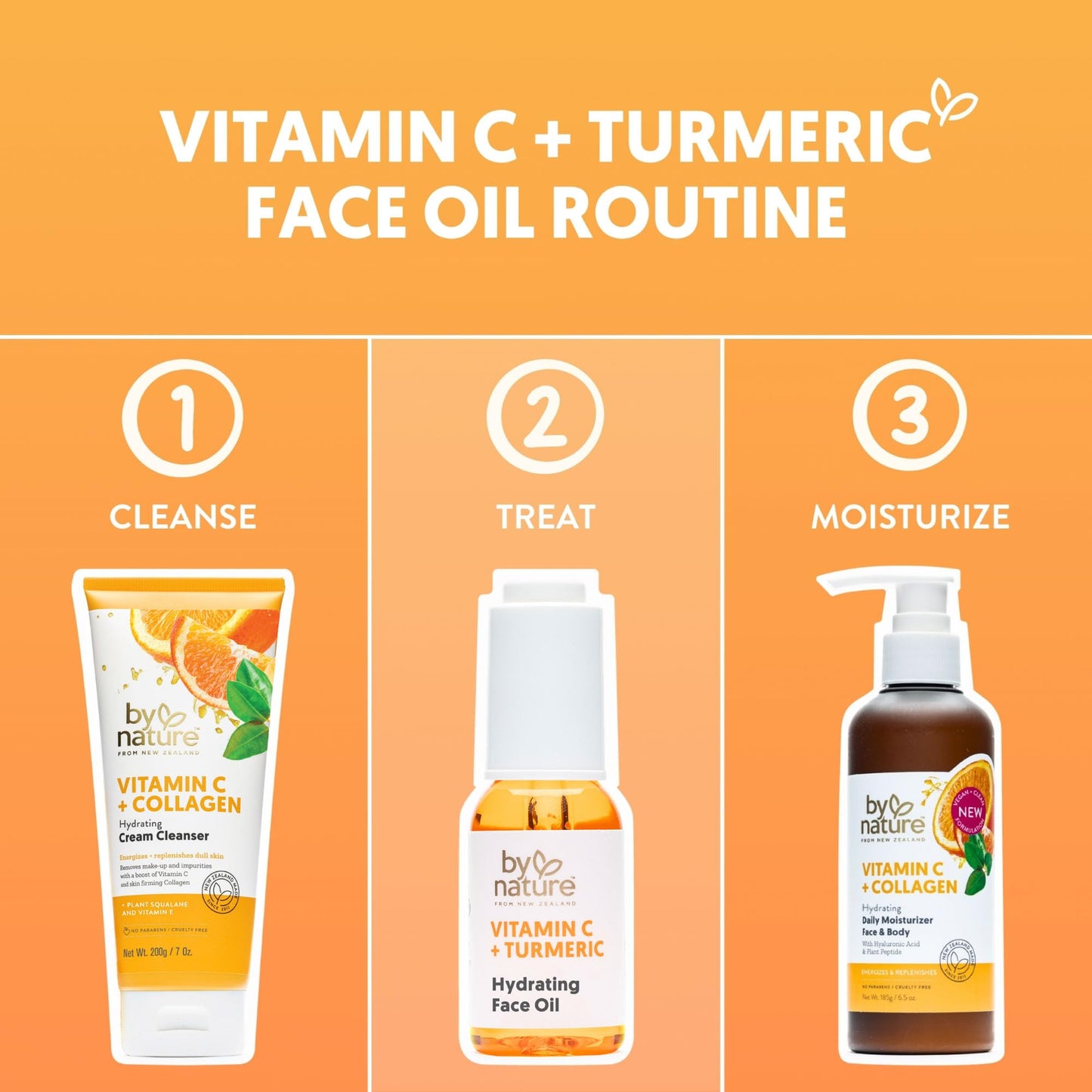 By Nature Hydrating Face Oil - Vitamin C, Turmeric & Plant Squalane Nourishes Skin for Radiant Vitality & Health Glow, for Women & Men, 1 Fl Oz