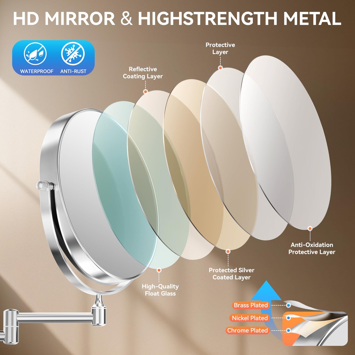 Auxmir 8'' Wall Mounted Makeup Mirror, 1X/30X Double-Sided Magnifying Mirror with Tweezer, HD Bathroom Makeup Mirror, Cosmetic Vanity Mirror with 360 Rotation Extendable Swivel Arm, Chrome