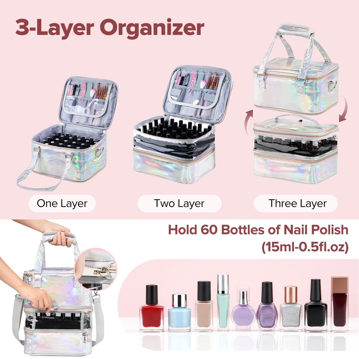 Nail Polish Organizer Case, 3 Layers Removable Nail Polish Storage Bag Holds 60 Bottles and Nail Lamp with Shoulder Strap Portable Holographic PU Leather Nail Kit Storage for Manicure Tools (Silver)