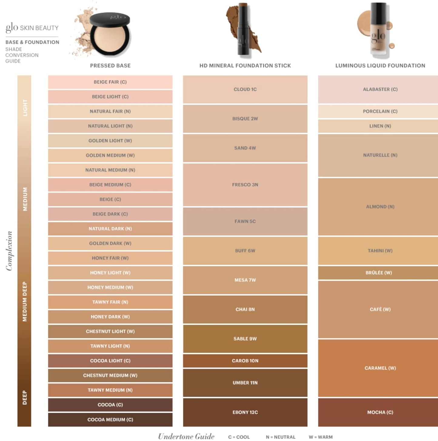Glo Skin Beauty Luminous Liquid Mineral Foundation - SPF 18, Smooths Uneven Skin Tone, Sheer to Medium Coverage | Tahini