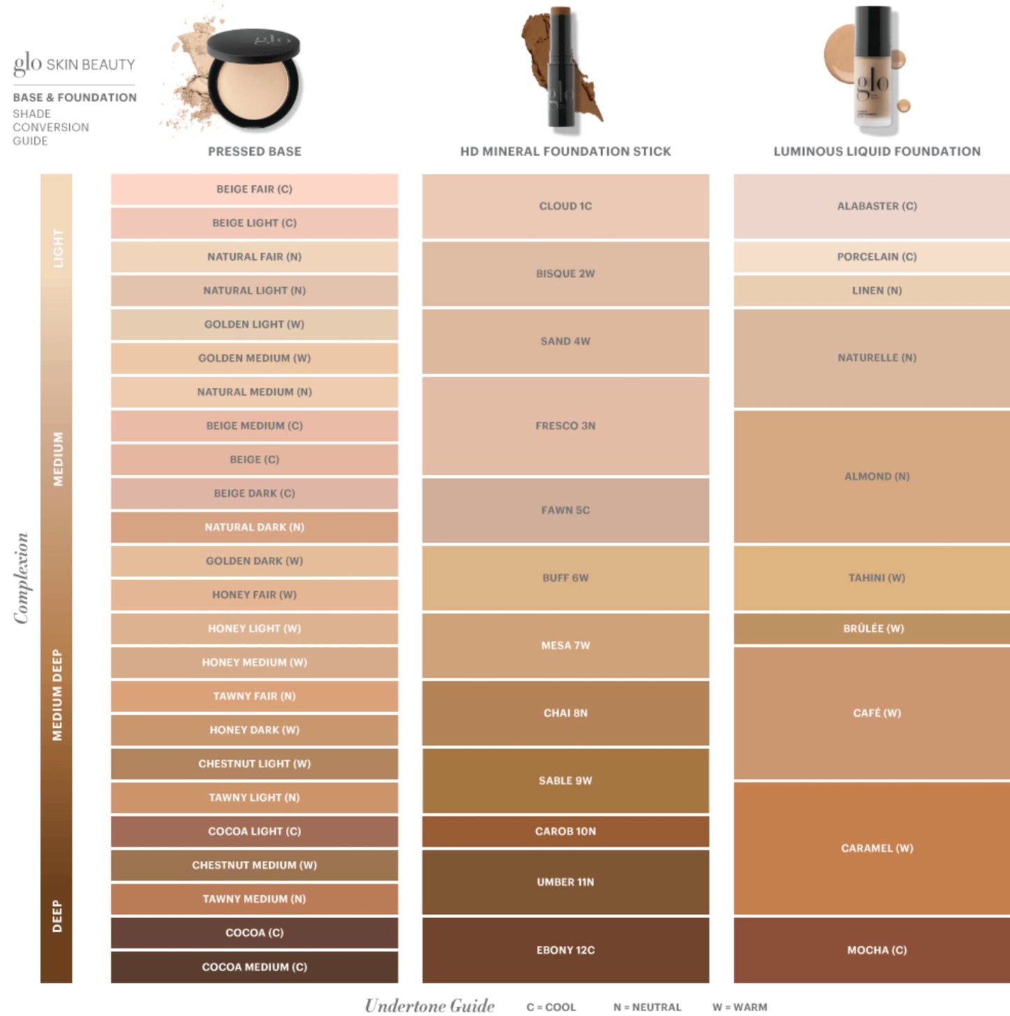 Glo Skin Beauty Luminous Liquid Mineral Foundation Makeup with SPF 18 (Naturelle) - Improves Uneven Skin Tone, Smooths & Corrects Imperfections, Sheer to Medium Coverage, Dewy Finish