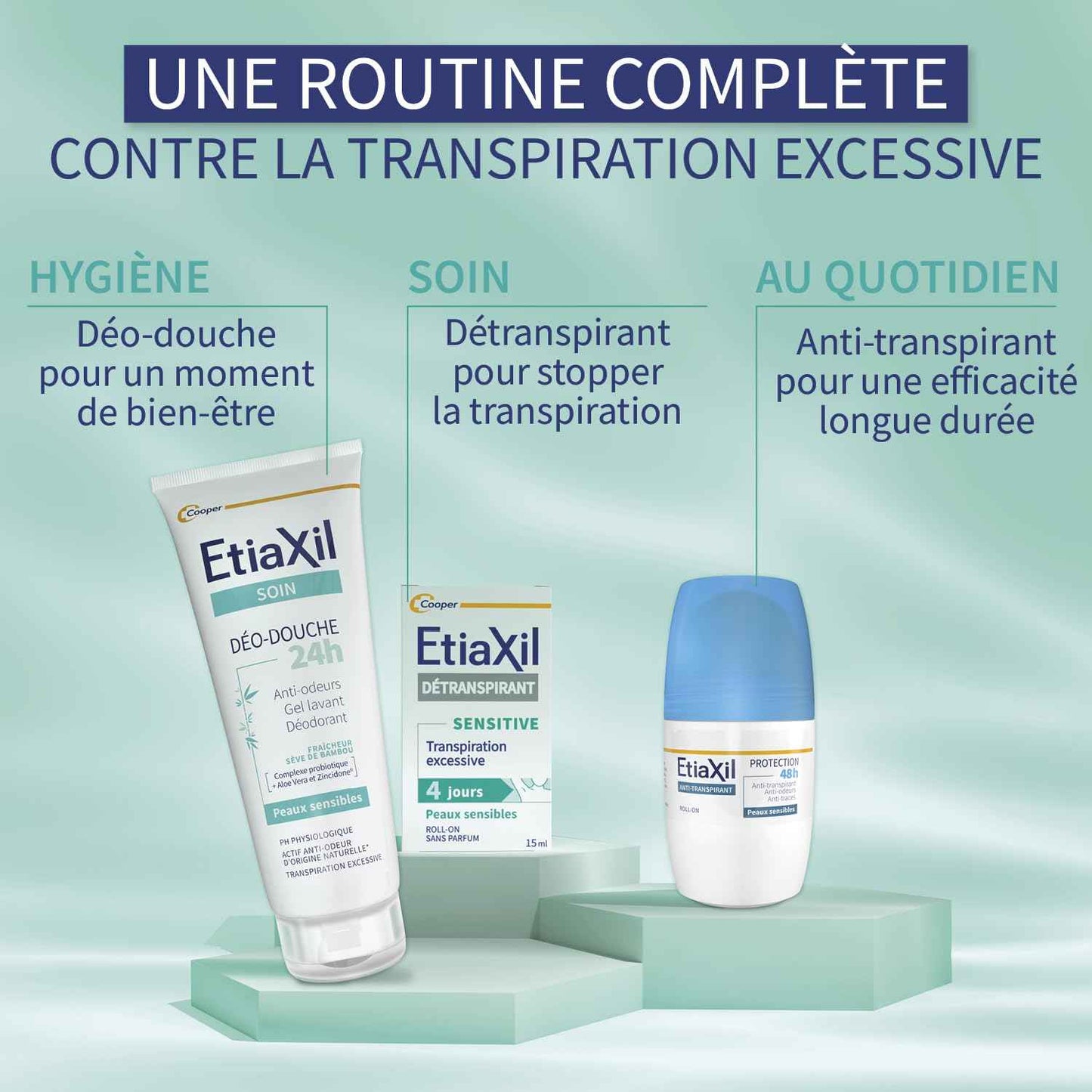 Etiaxil Behandlung für Schweißmittel – – empfindliche Haut – 15 ml