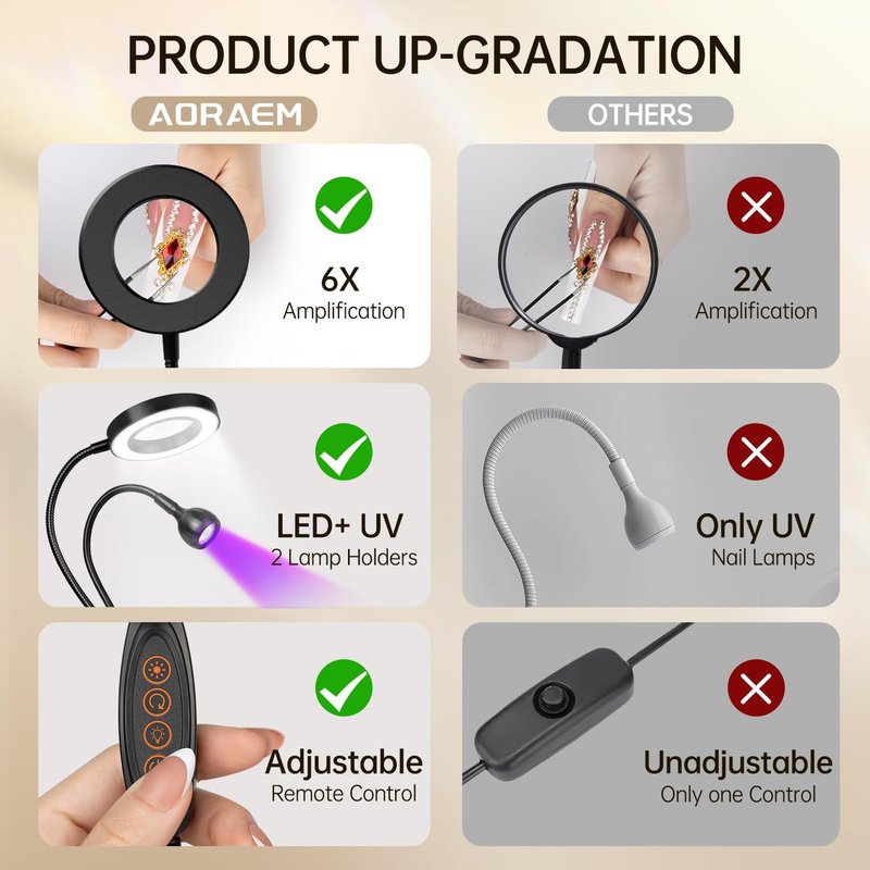 AORAEM LED UV Nail Lamp: Double-Headed Gooseneck UV Lamp for Gel Nails, LED Flash Cure Light with 6X Magnifier Home DIY Salon, Black