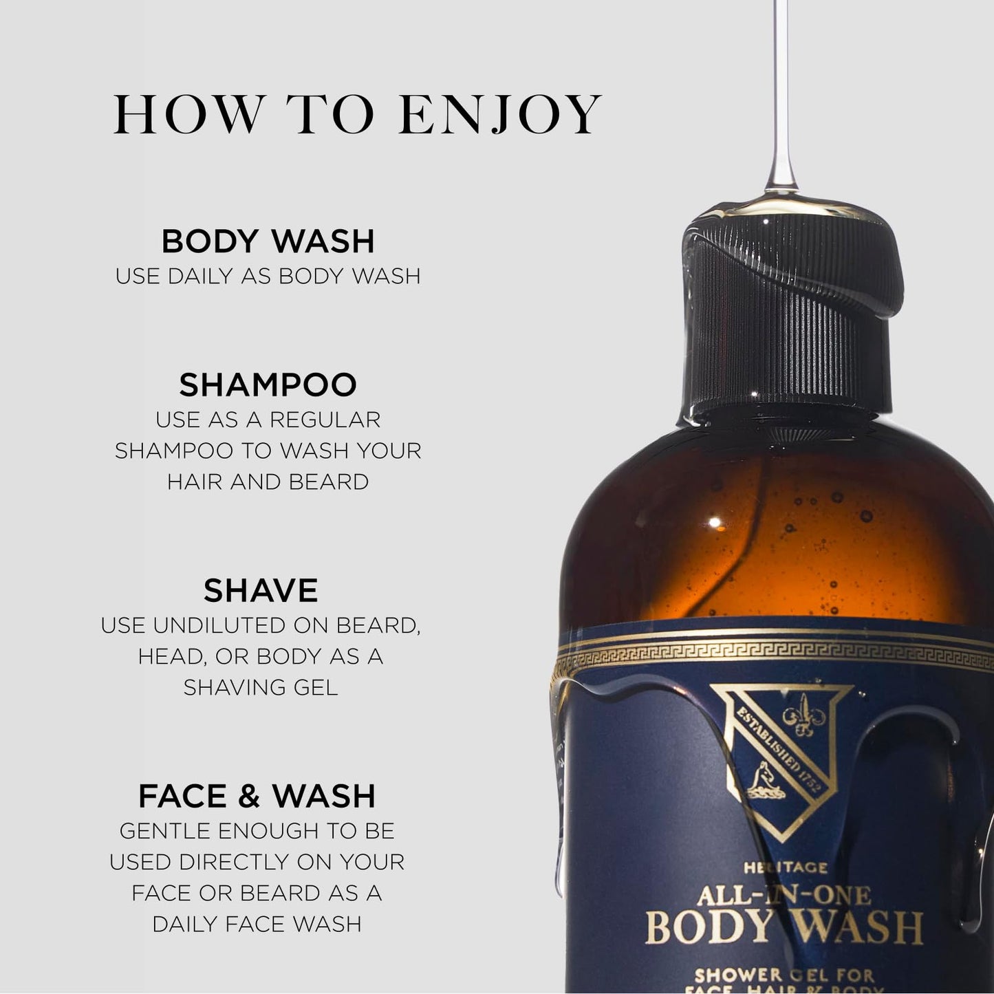 Caswell-Massey Heritage All-in-1 Body Wash, Use as a Face Wash, Beard Wash, Shampoo, Body Wash & Shave Gel, Signature Heritage Soap for Men, 12 Fl Oz Made in USA