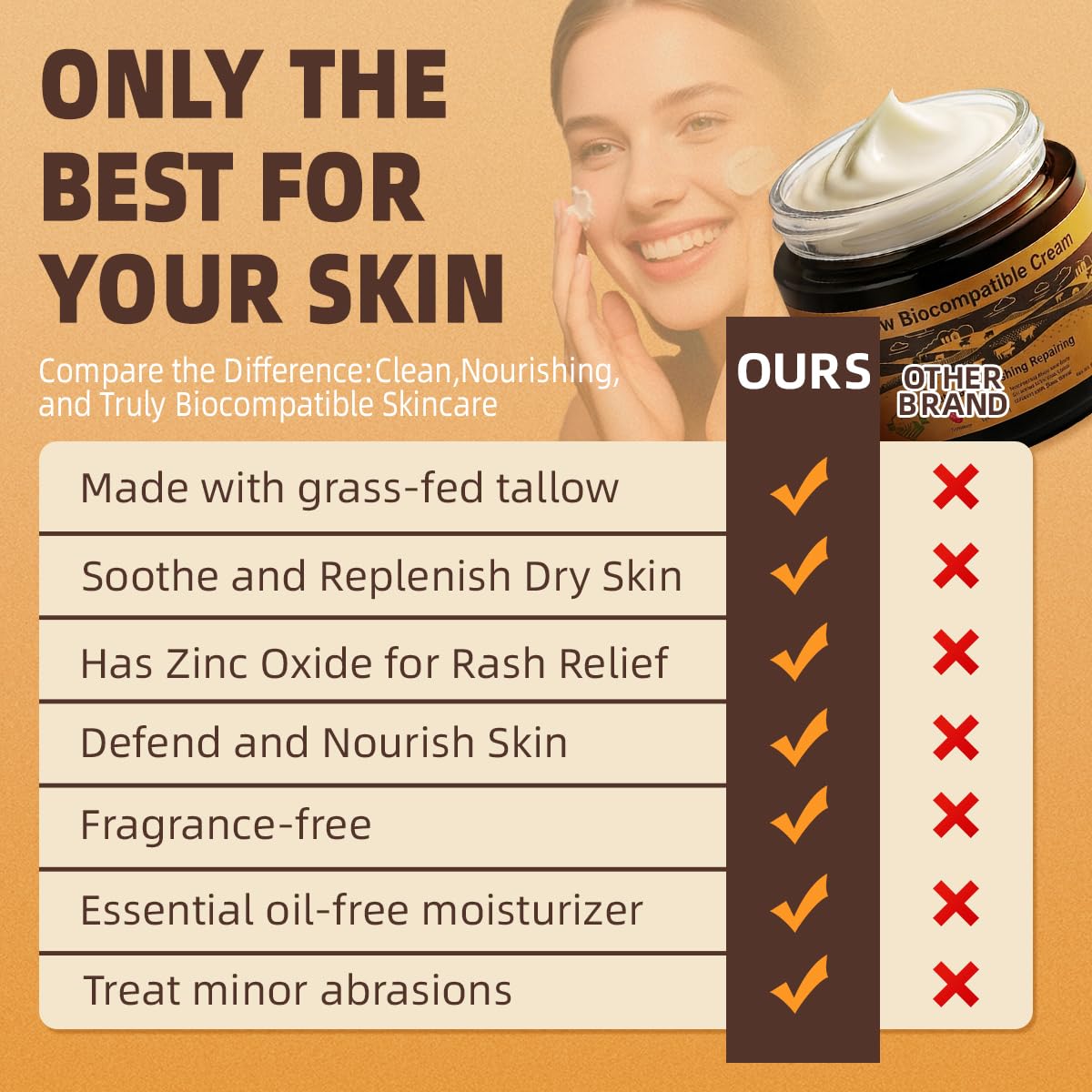 Wholly Kaw Grass-Fed Beef Tallow Face Moisturizer | Non-Nano Zinc Oxide | Unscented | Preservative Free | Odor Free | Sensitive & Dry Skin | Glass Jar 3.52 oz
