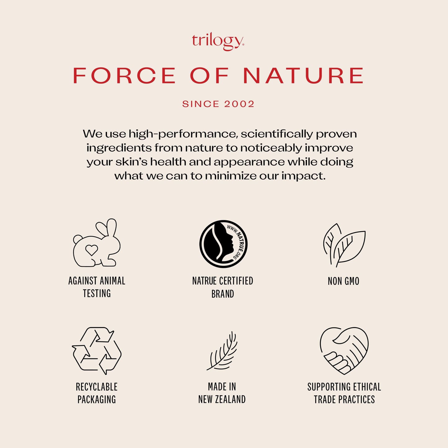 Trilogy Very Gentle Moisturising Cream, SyriCalm & Hyaluronic Acid for Sensitive Skin, 2.0 fl oz