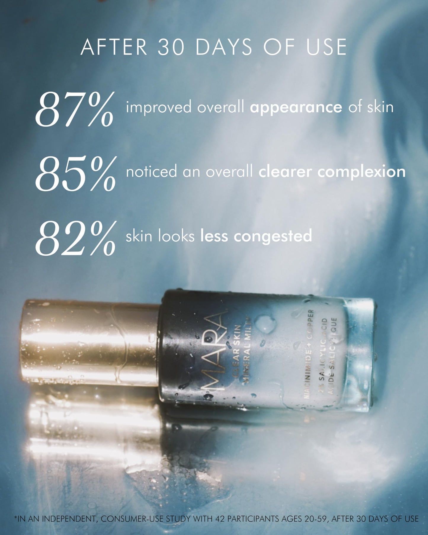 MARA Clear Skin Mineral Milk - 2% Salicylic Acid BHA Acne Treatment (1 oz)