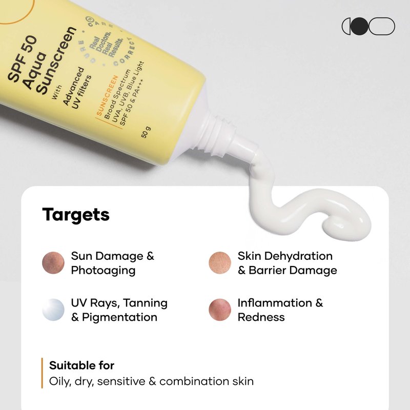 Cureskin SPF 50 Aqua Sunscreen with Advanced UV Filters | Broad Spectrum Sun, UVA, UVB, Blue Light Protection, SPF 50 & PA+++, 1.76 Ounce (Pack of 1)