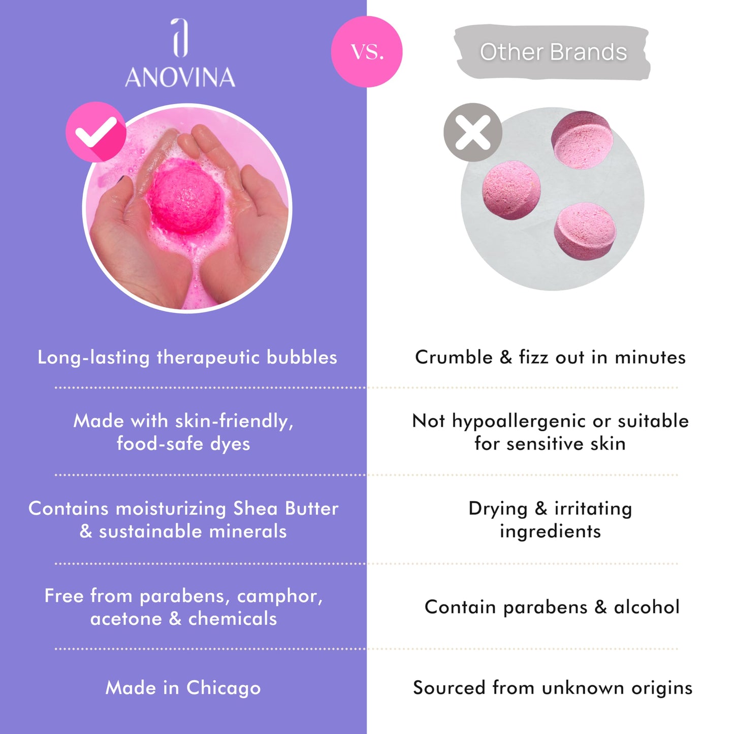 Anovina Bath Bombs for Women & Men – Natural, Non-Toxic & Organic Bath Bomb Gift Set – Relaxing Spa Fizzies for Sensitive Skin – Handmade Bath Bombs Set for Adults, Kids & Holiday Gifts