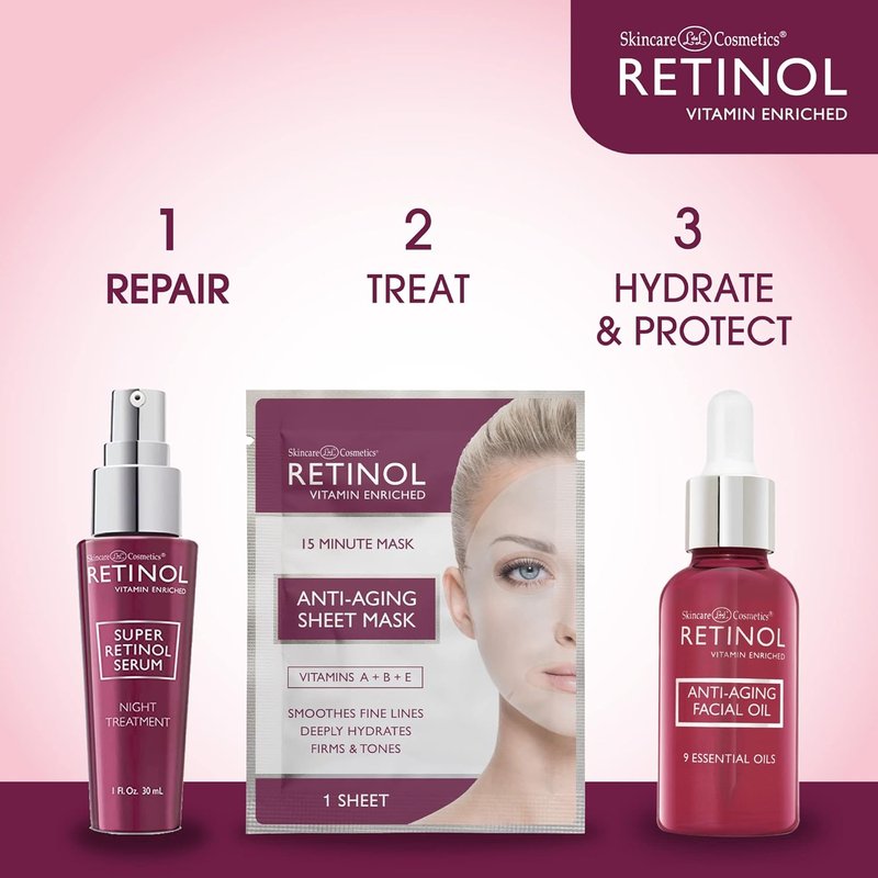 Retinol Super Starter Kit - Vitamin A Powerhouse for Youthful Skin | Anti-Aging Essentials