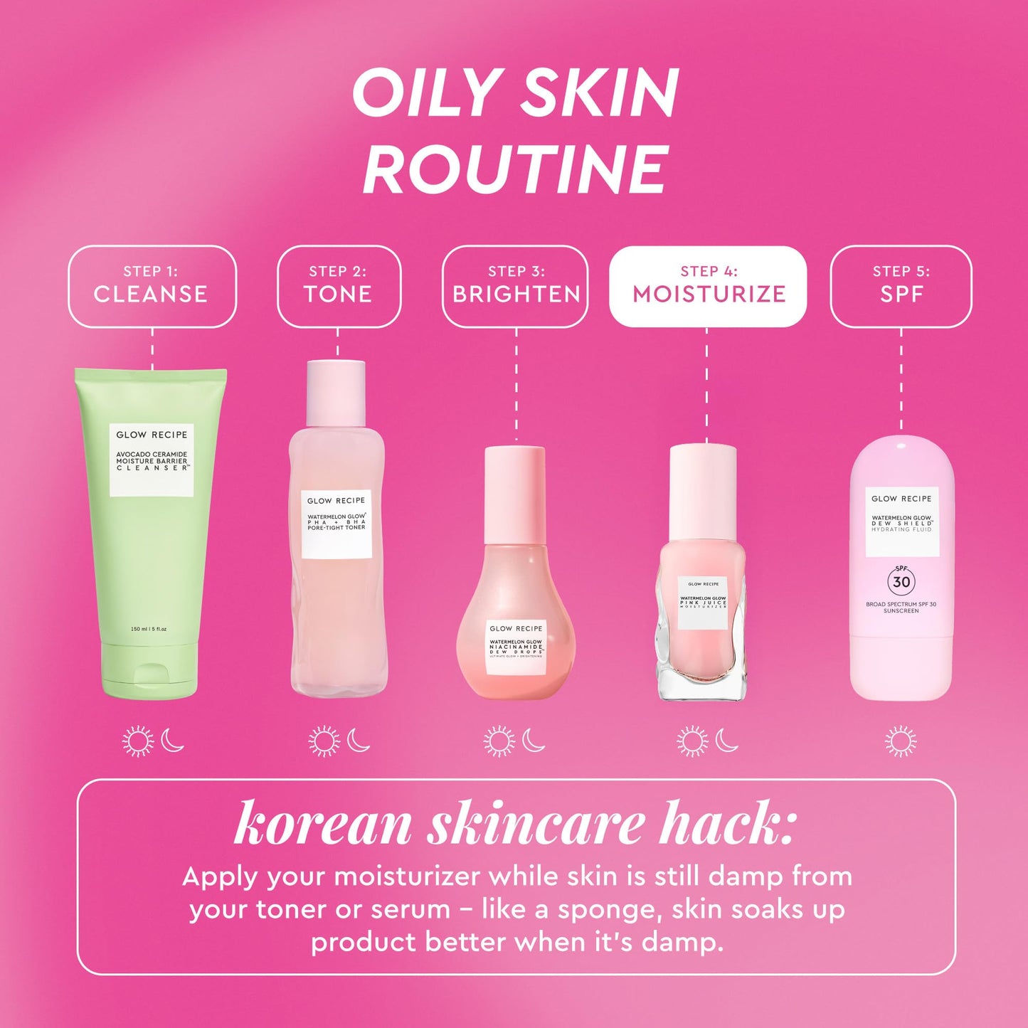 Glow Recipe Pink Juice Water Gel Moisturizer Travel Size, Korean Gel Moisturizer for Glass Skin, Oil-Free Hydrating Hyaluronic Acid Face Moisturizer for Oily Skin, Non-Comedogenic, Long-Lasting (25ml)