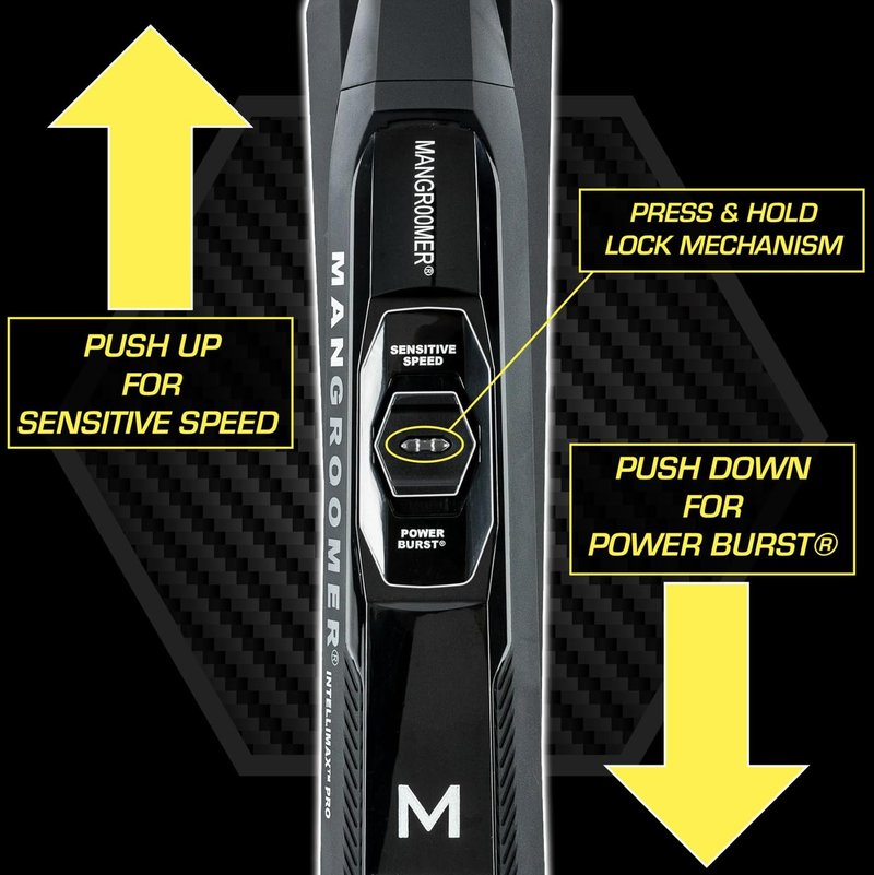 MANGROOMER - INTELLIMAX PRO - New Back Shaver with 2 Shock Absorber Flex Heads, Power Hinge, Extreme Reach Handle and Advanced 2.7" Extra-Wide Blade Design (Version 3.0)