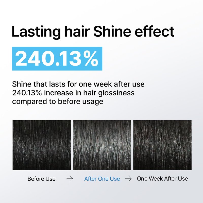 LA'DOR LADOR Perfect Hair Fill Up Original 3 Seconds Intensive Keratin Hair Mask Rinse Off Treatment for Bleached Frizzy Damaged Dry Perms Dyes Deep Conditioner Protein Self Hair Care Korean