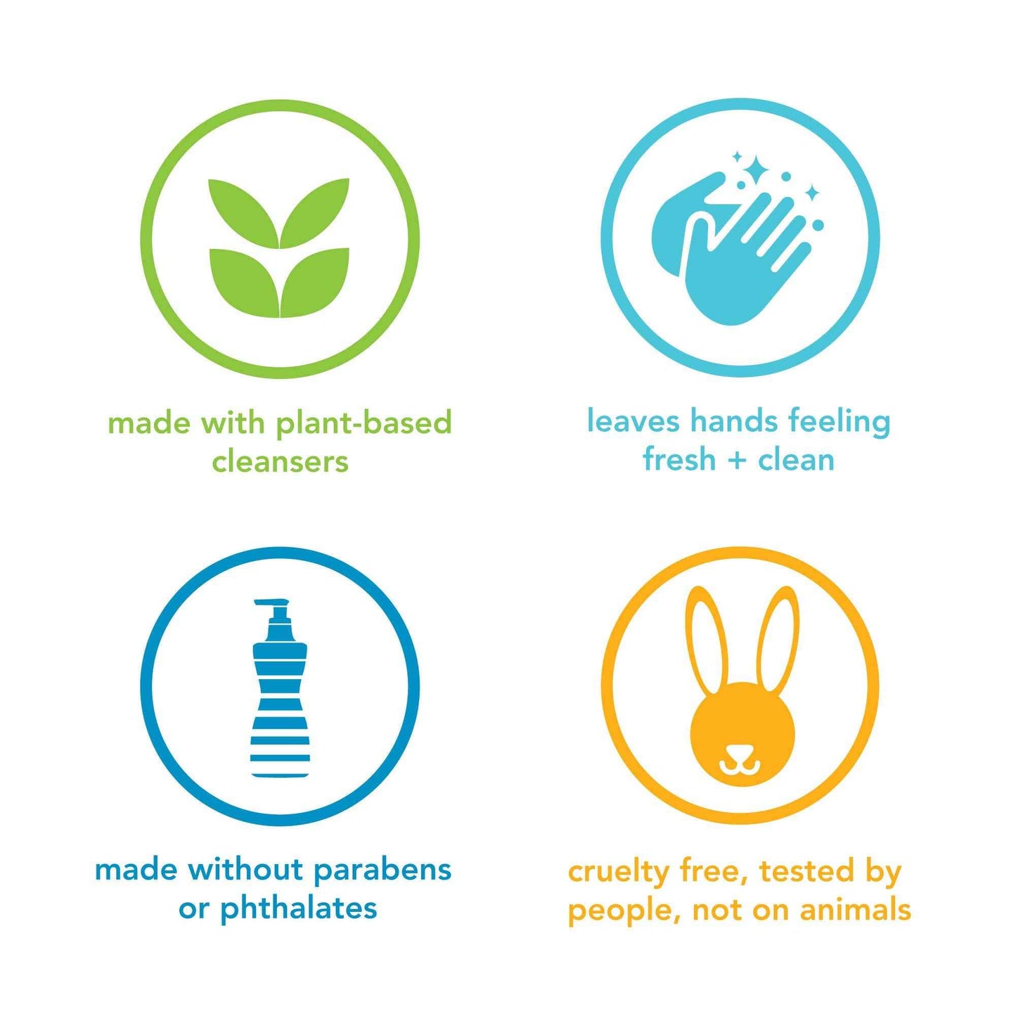 Method Gel Hand Soap, Sweet Water, Biodegradable Formula, 12 fl oz (Pack of 3)