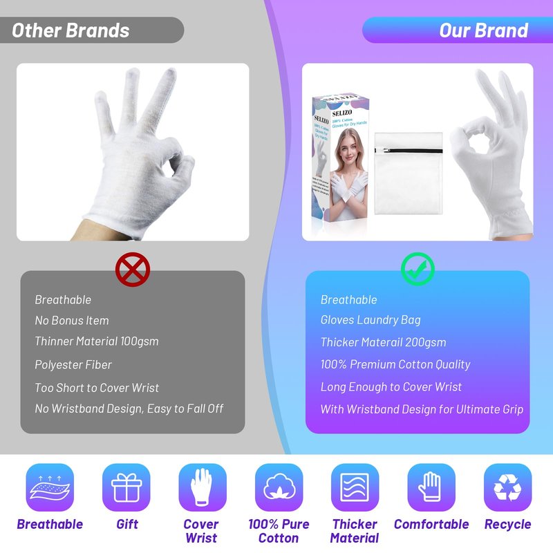 6 Pairs 100% Moisturizing Gloves for Dry Hands Overnight, Selizo 10 Pairs White Cotton Gloves for Women Eczema, Hand Moisturizer Sleeping Spa Gloves for Dry Hands Eczema
