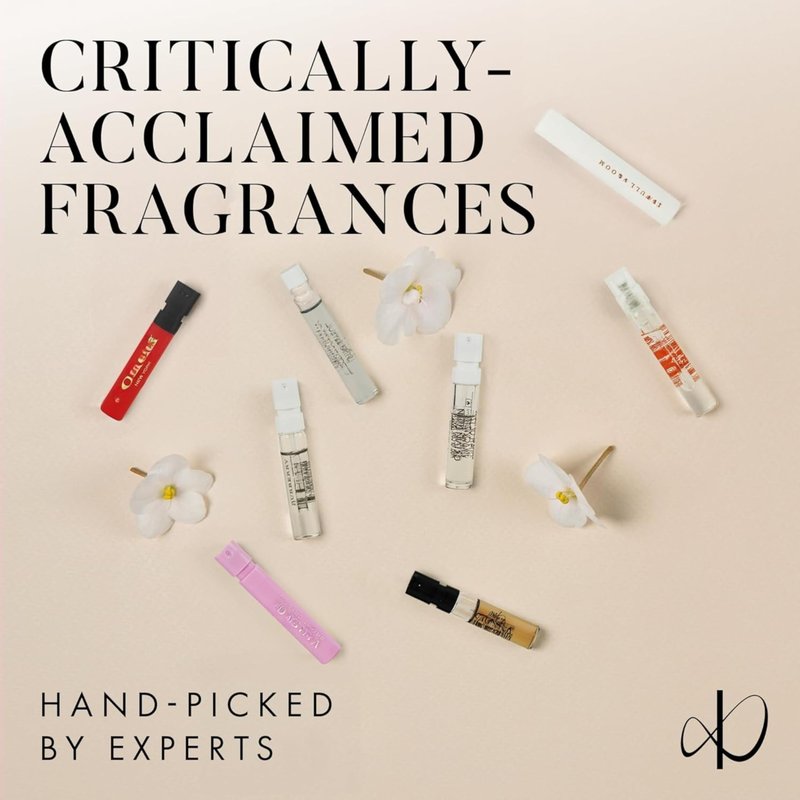 Infinite Scents Perfume & Cologne Samples – 12 Designer Fragrances (6 for Men, 6 for Women) His & Hers Discovery Set