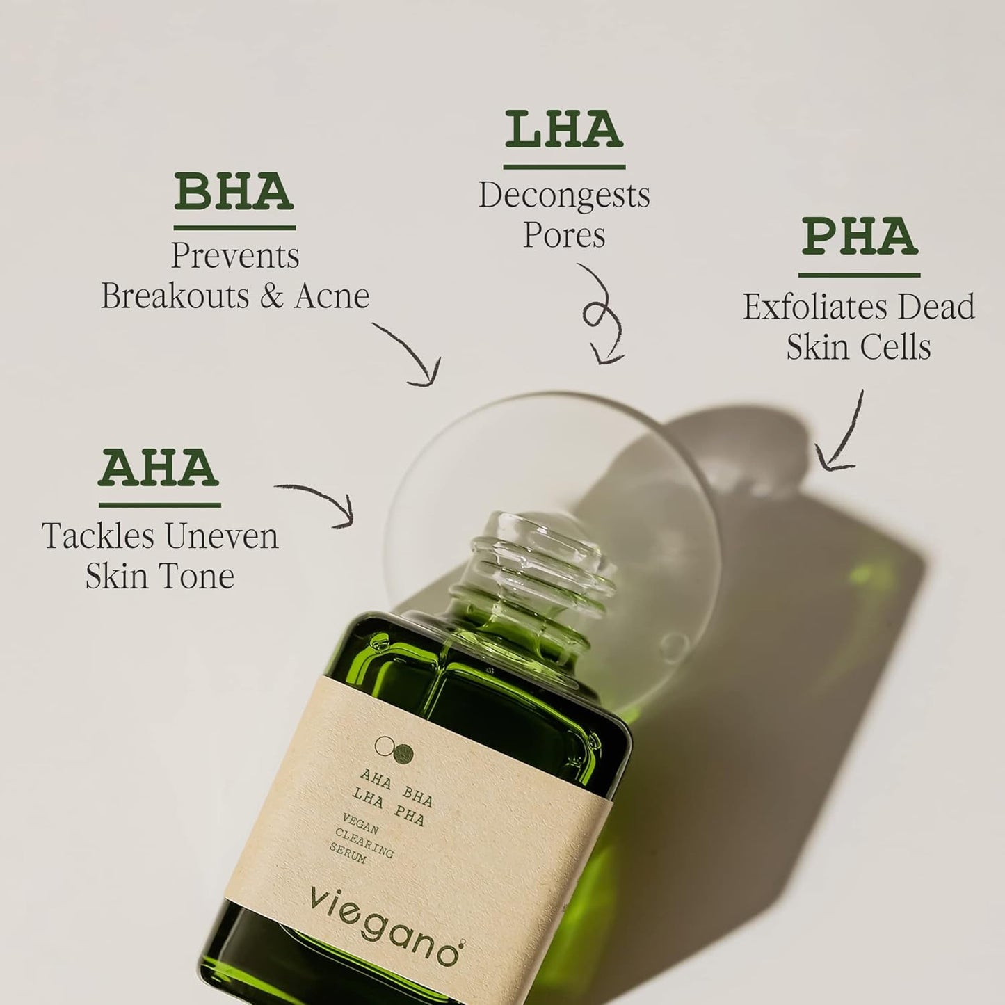 Acne Clearing Serum with Tea Tree Oil - AHA BHA LHA PHA | Vegan Formula for Sensitive Skin | 35 mL