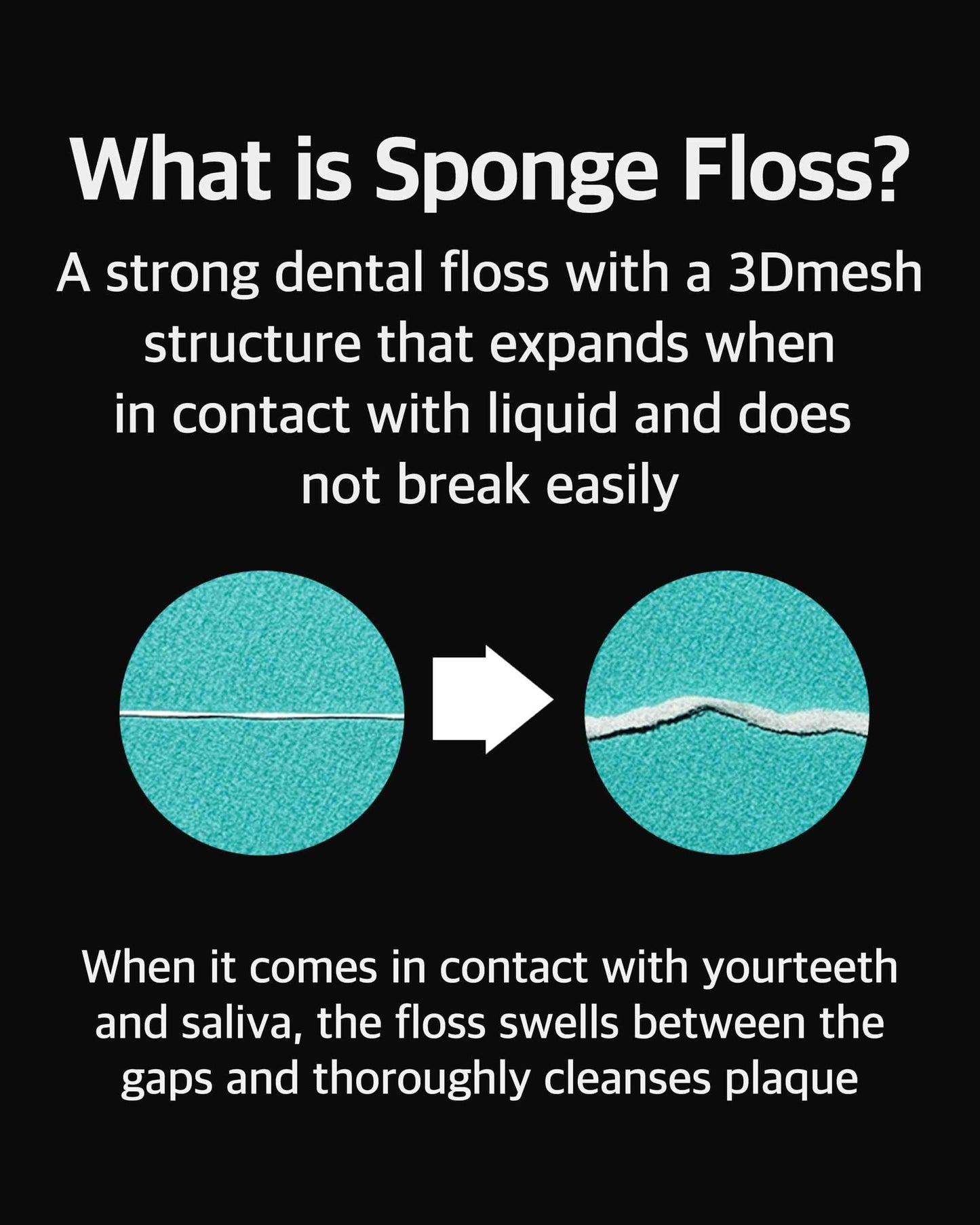 LiveOrals Live Sponge Dental Floss – 164ft (50m) Pack of 6, PFAS-Free, Non-Toxic Wax, Expanding 3D Mesh for Gentle & Effective Cleaning Between Teeth