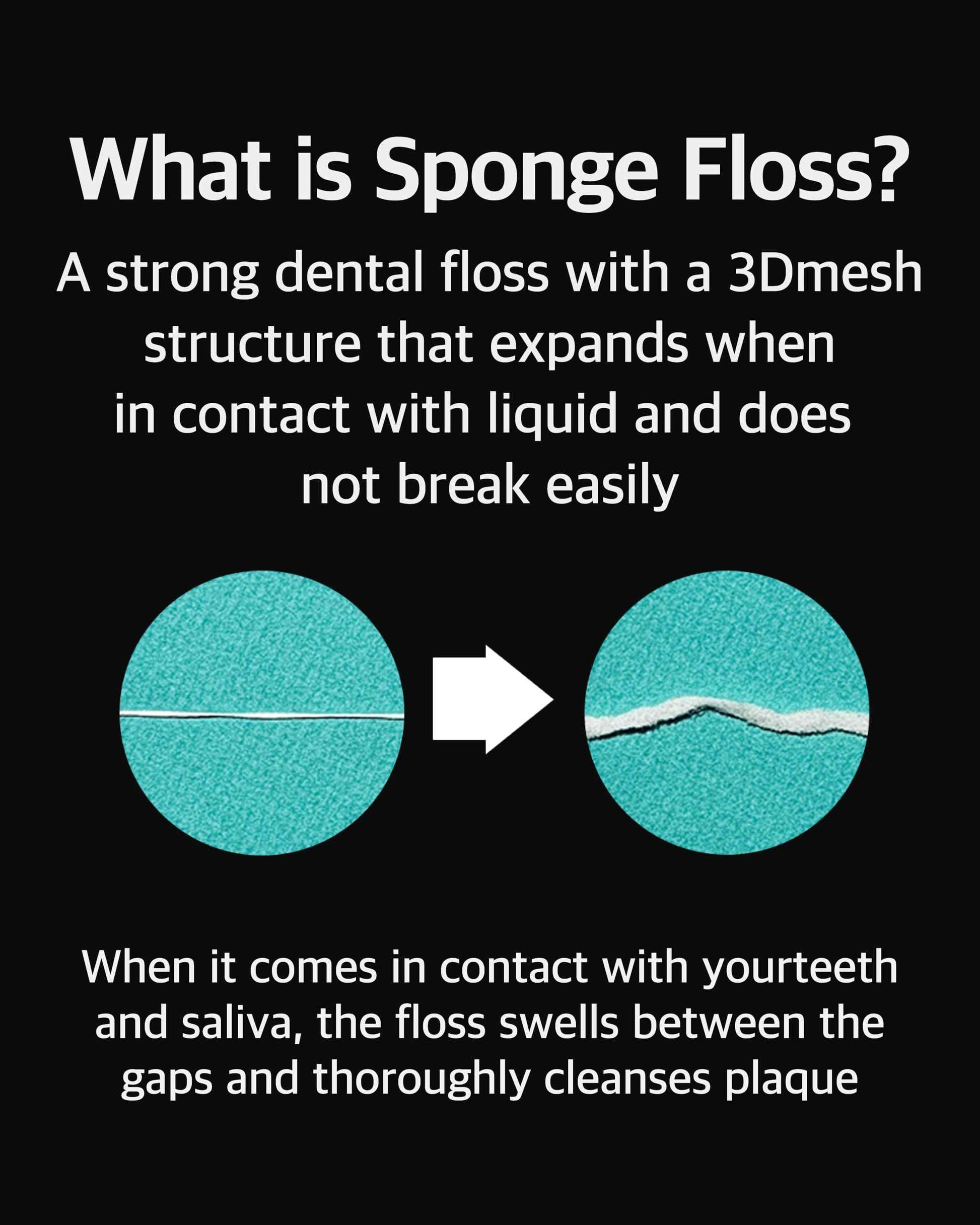 LiveOrals Live Sponge Dental Floss – 164ft (50m) Pack of 6, PFAS-Free, Non-Toxic Wax, Expanding 3D Mesh for Gentle & Effective Cleaning Between Teeth