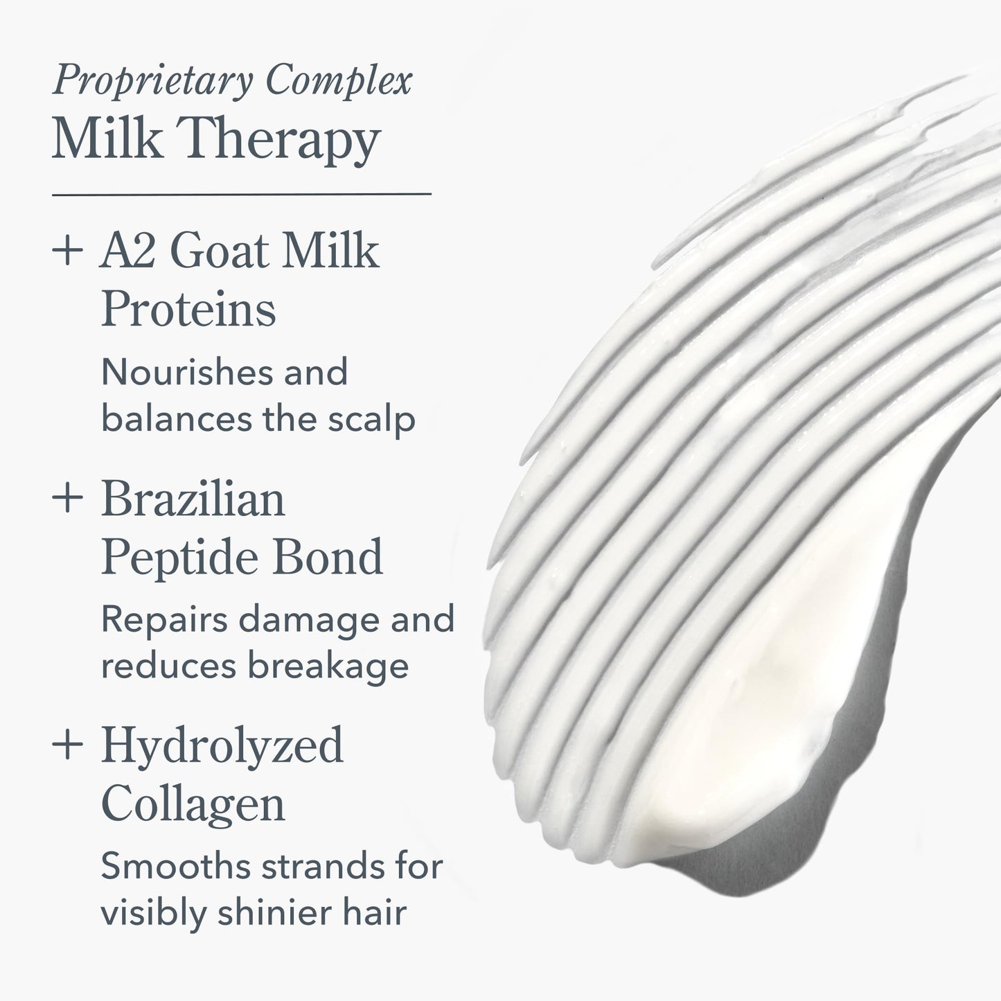Beekman 1802 Milk Therapy Peptide Conditioner for Dry, Damaged & Color-Treated Hair – Goat Milk Protein, Collagen & Peptide Formula for Softness, Shine & Frizz Control – Sulfate-Free, 8 Fl Oz