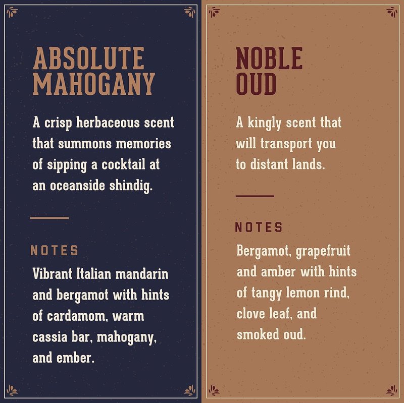 18.21 Man Made Noble Oud Wash & Absolute Mahogany 3-in-1, 18 oz Wash 2-Set Bundle, All Hair & Skin Types for Men, Strengthens and Moisturizes in a Manly Aroma