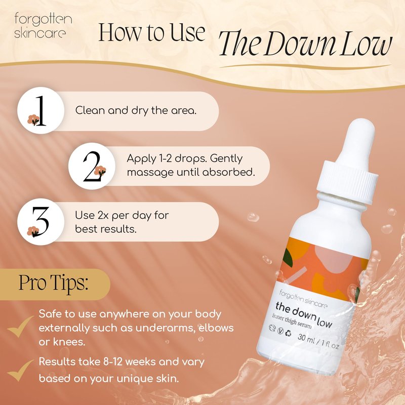 Forgotten Skincare Body Oil Serum - Hydrating Treatment to Soothe Razor Bumps, Ingrown Hair Treatment & Support Even Skin Tone