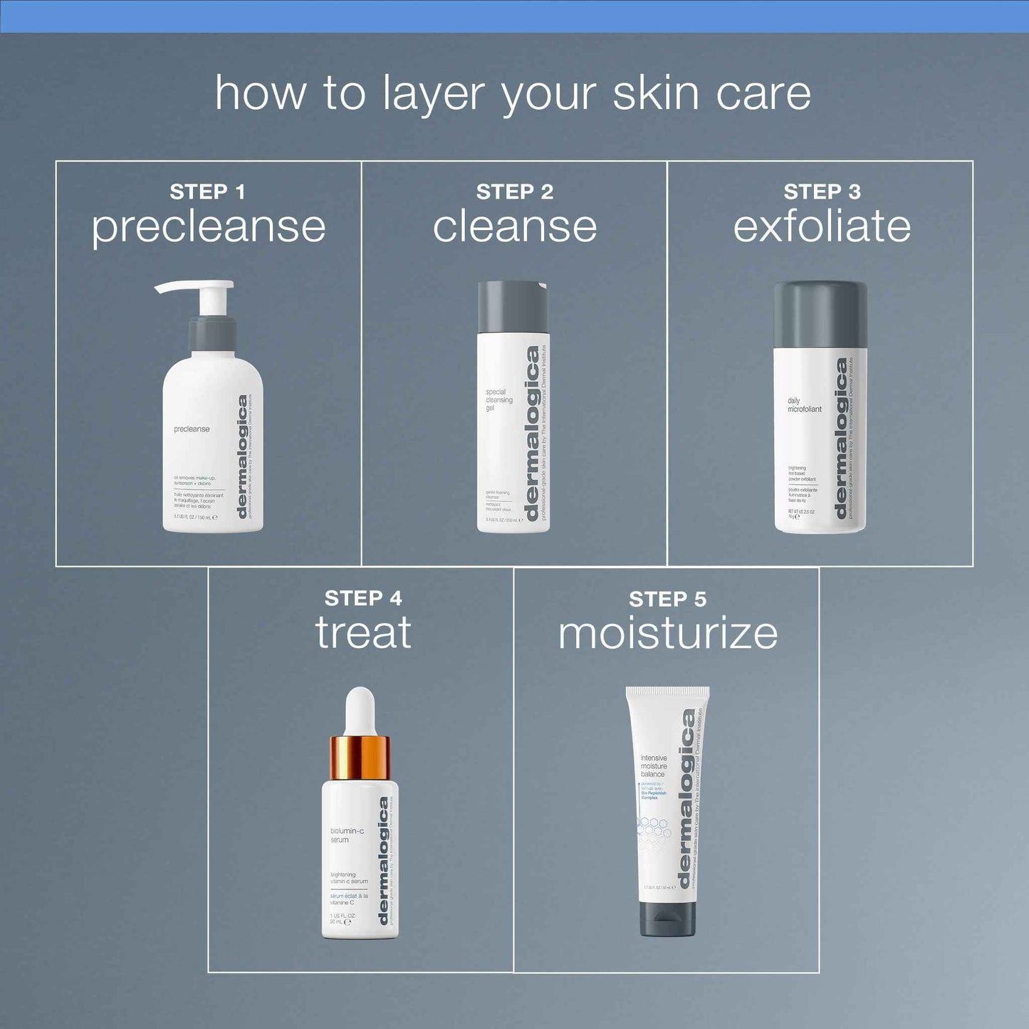 Dermalogica Intensive Moisture Balance (0.5 Fl Oz) Face Moisturizer with Hyaluronic Acid - Restores Balance to Dry, Depleted Skin for Optimal Barrier Performance